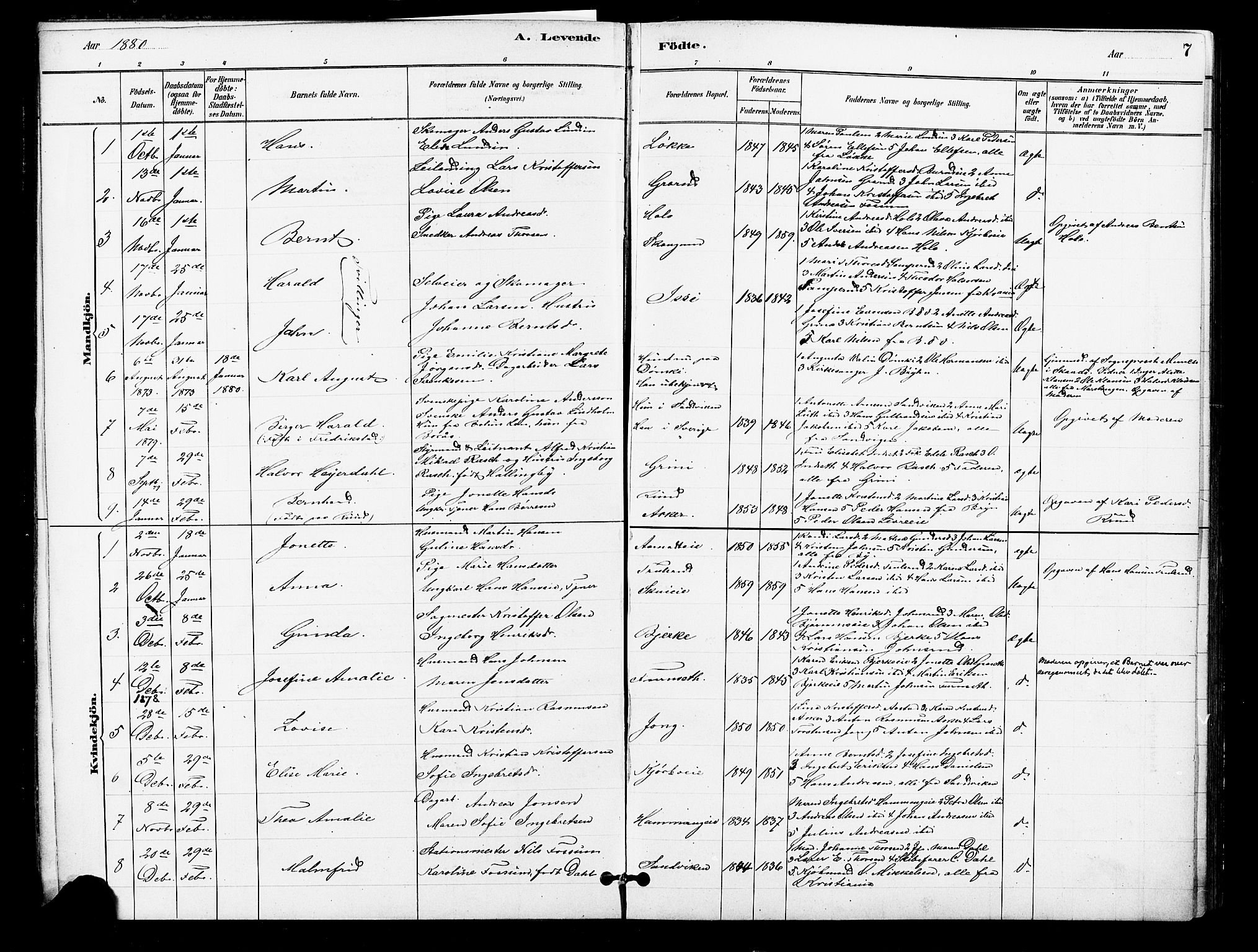 Asker prestekontor Kirkebøker, SAO/A-10256a/F/Fb/L0001: Parish register (official) no. II 1, 1879-1895, p. 7