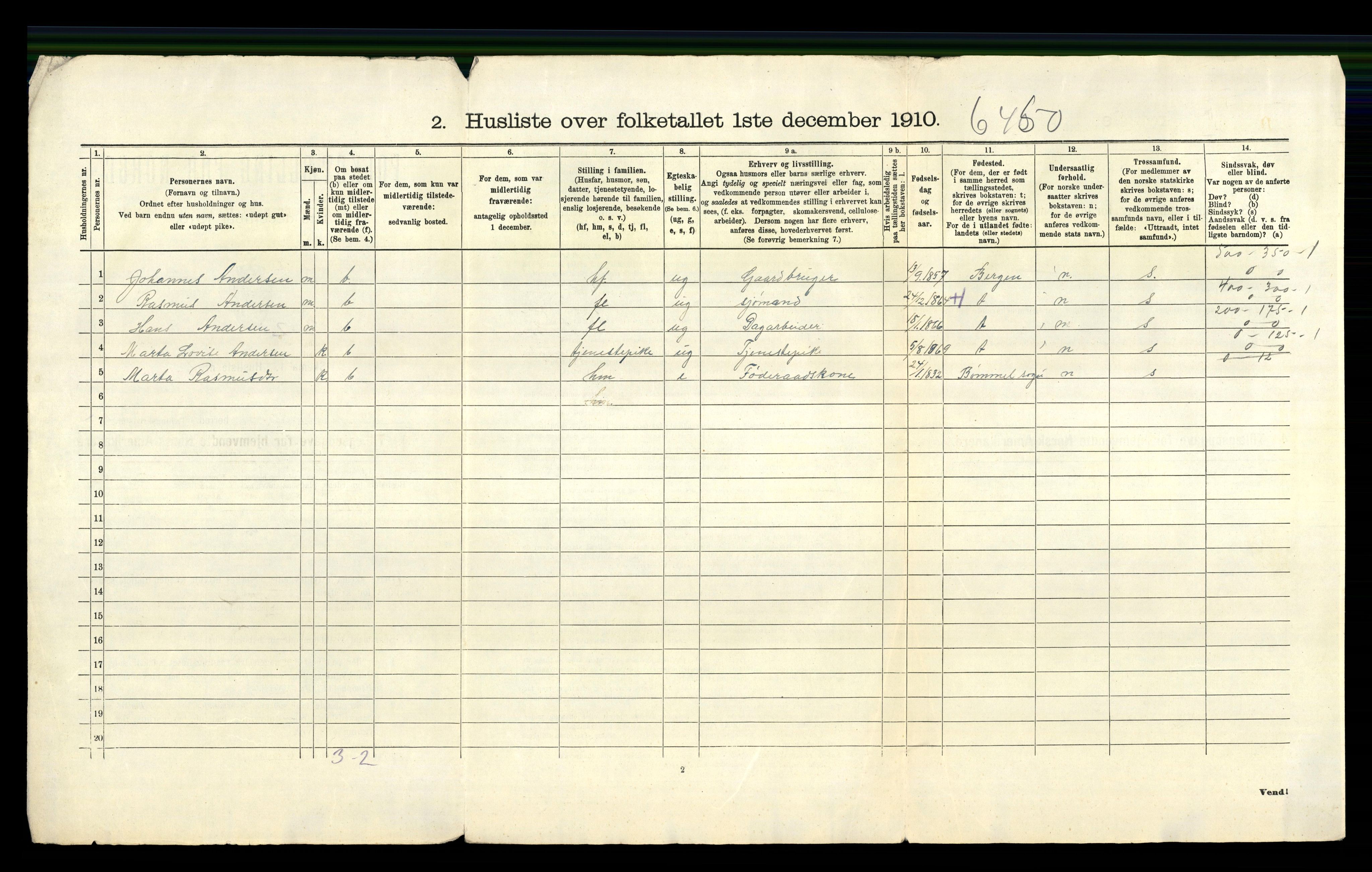 RA, 1910 census for Valestrand, 1910, p. 25