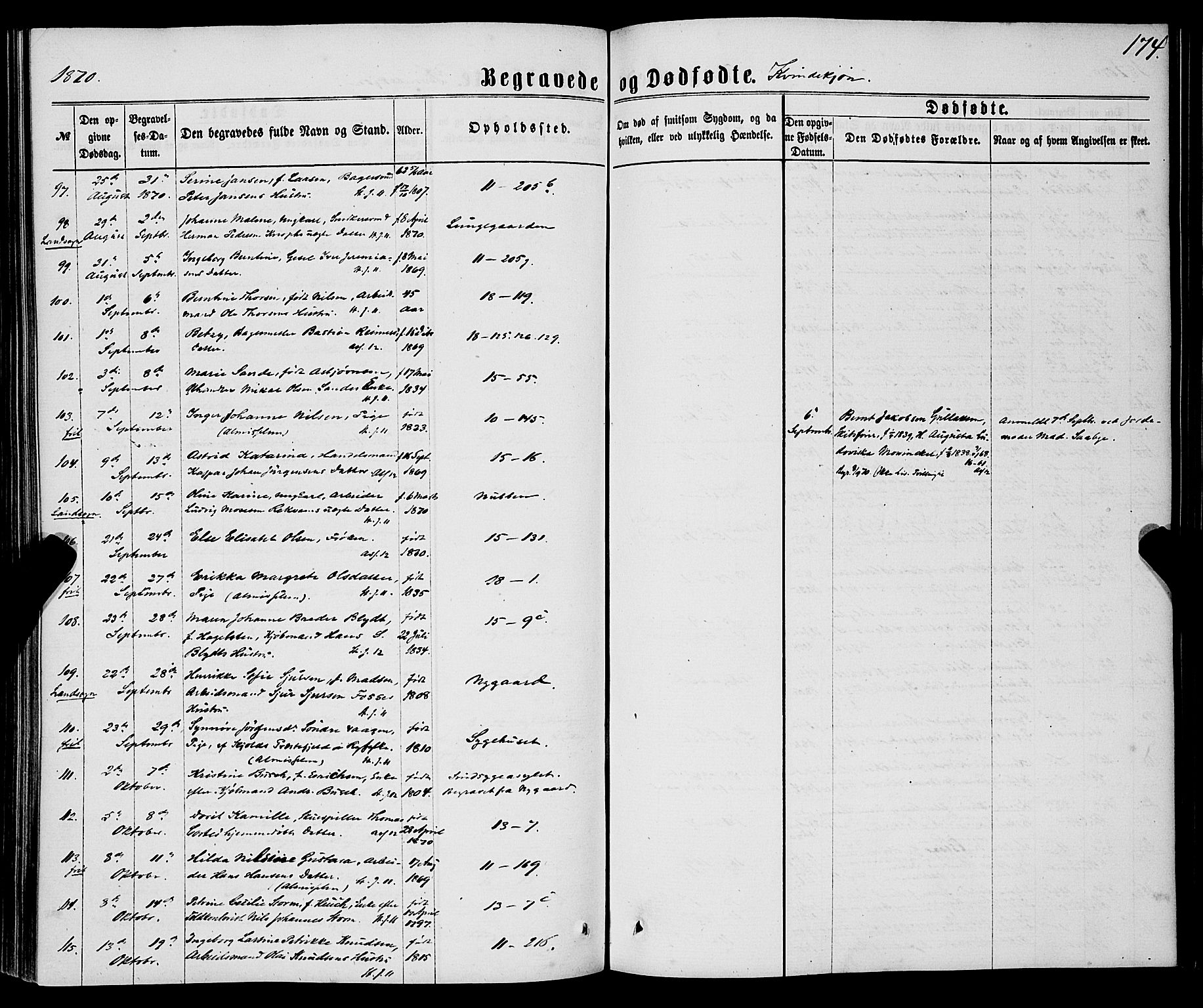 Domkirken sokneprestembete, SAB/A-74801/H/Haa/L0042: Parish register (official) no. E 3, 1863-1876, p. 174