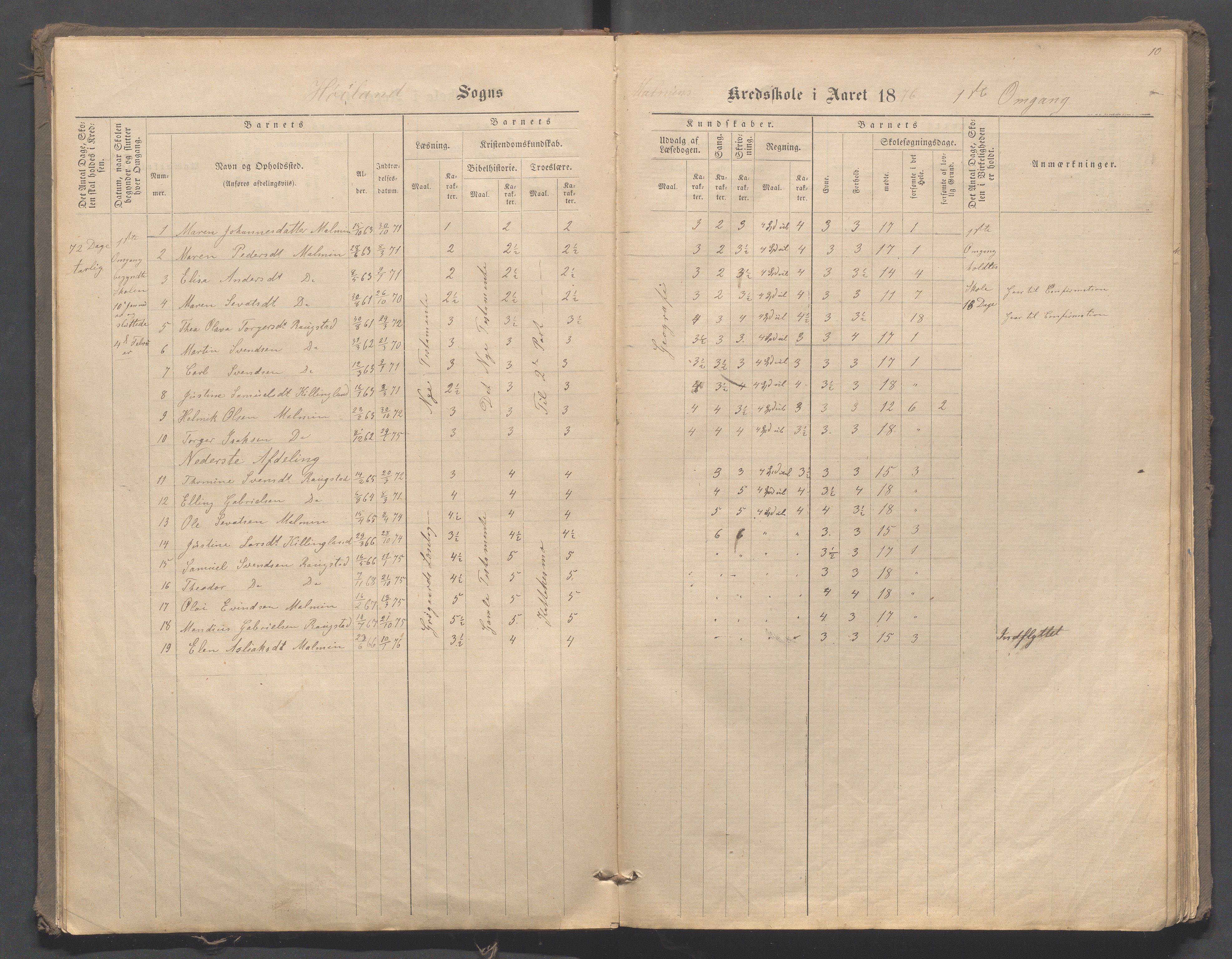 Høyland kommune - Malmheim skole, IKAR/K-100082/F/L0001: Skoleprotokoll, 1873-1888, p. 10