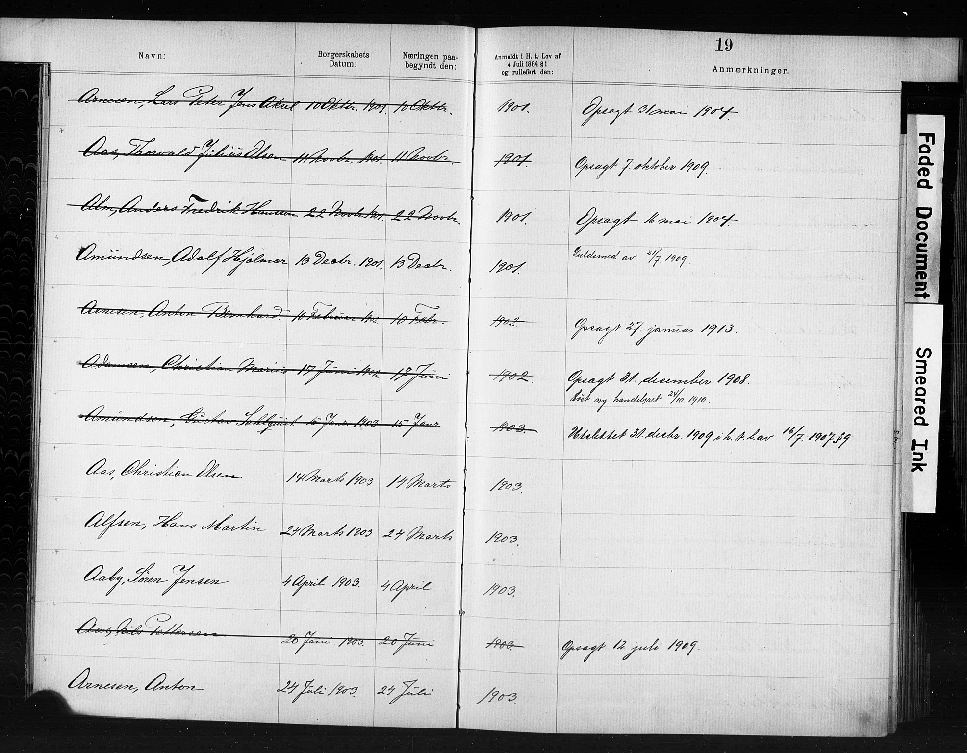 Kristiania magistrat, AV/SAO-A-10711/F/Fb/L0007: Borgerrulle, 1879-1909, p. 15