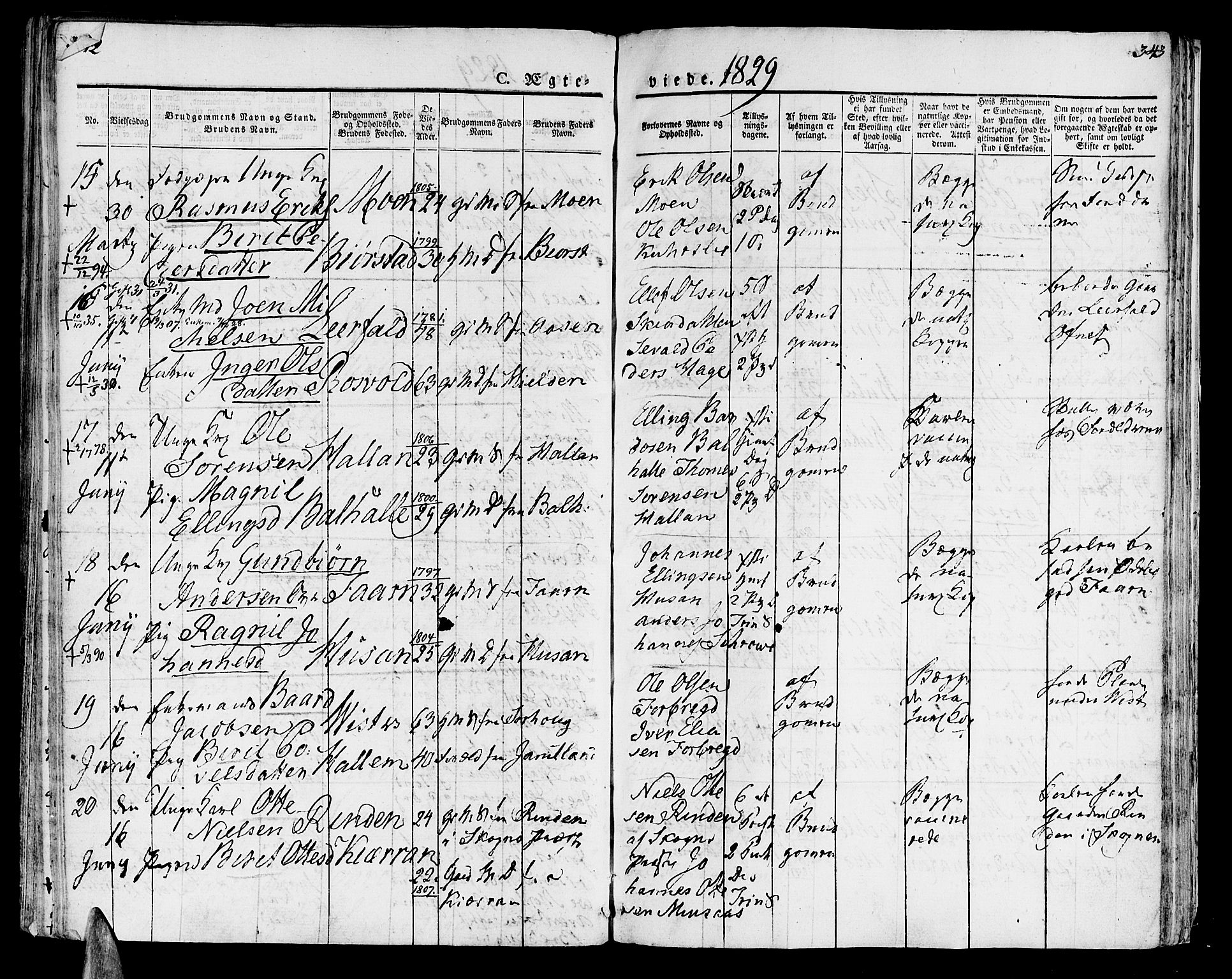 Ministerialprotokoller, klokkerbøker og fødselsregistre - Nord-Trøndelag, AV/SAT-A-1458/723/L0237: Parish register (official) no. 723A06, 1822-1830, p. 342-343