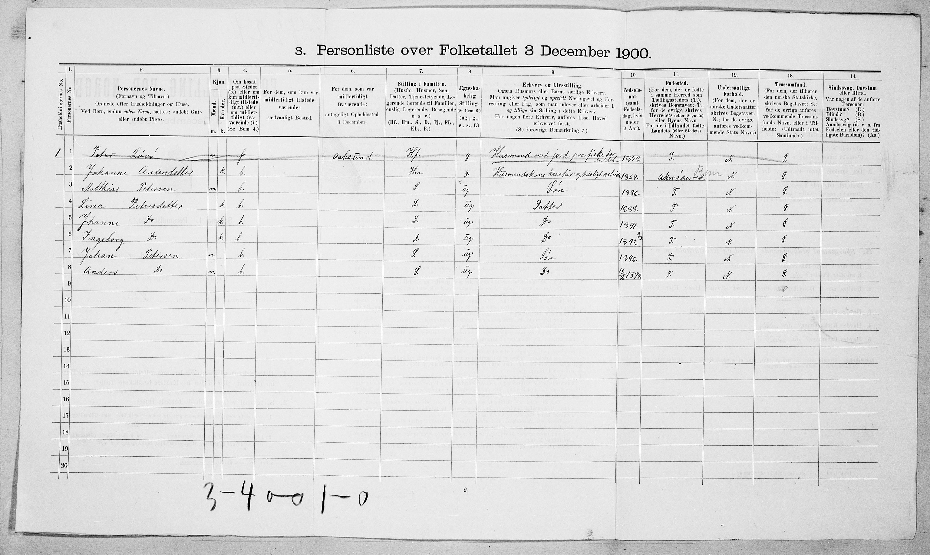 SAT, 1900 census for Skodje, 1900, p. 932