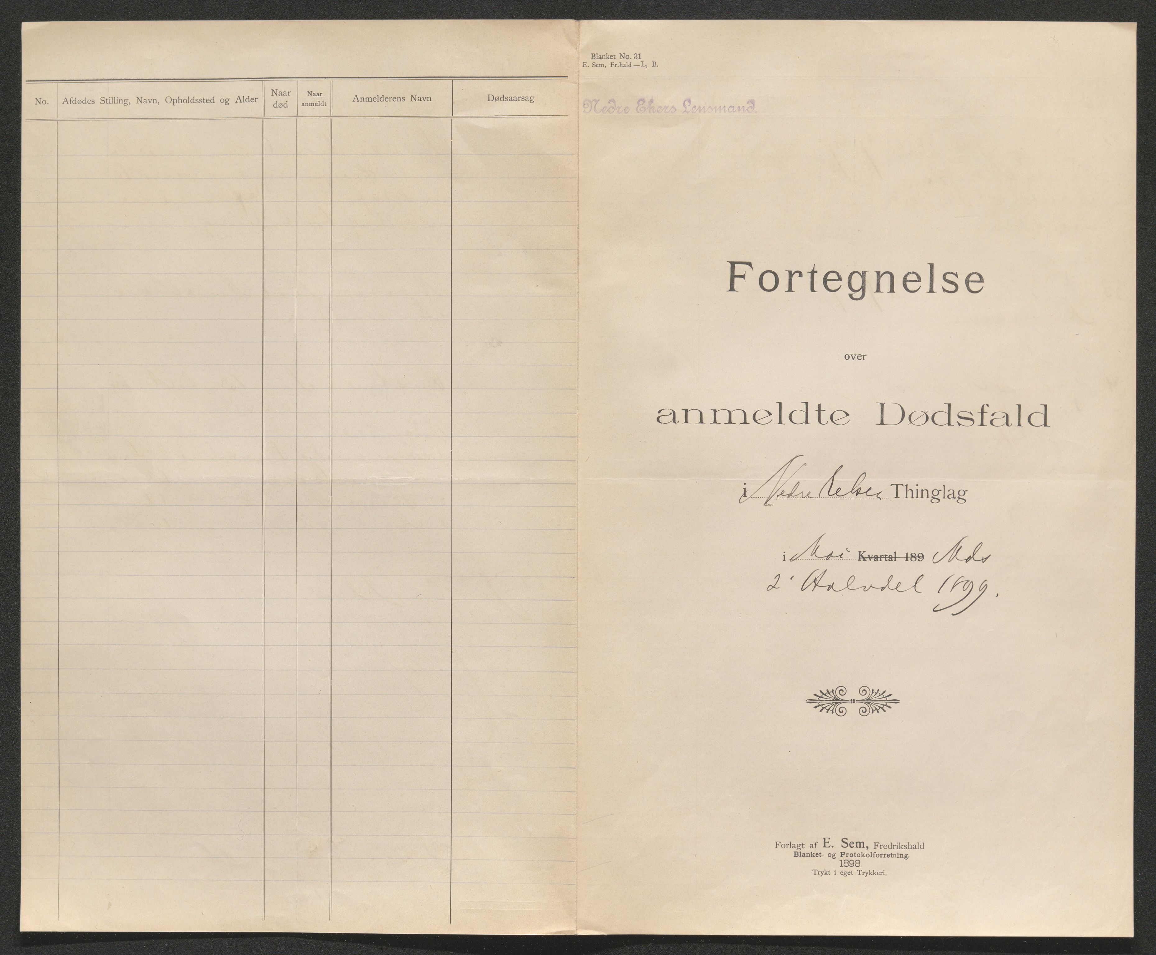 Eiker, Modum og Sigdal sorenskriveri, AV/SAKO-A-123/H/Ha/Hab/L0026: Dødsfallsmeldinger, 1899, p. 211