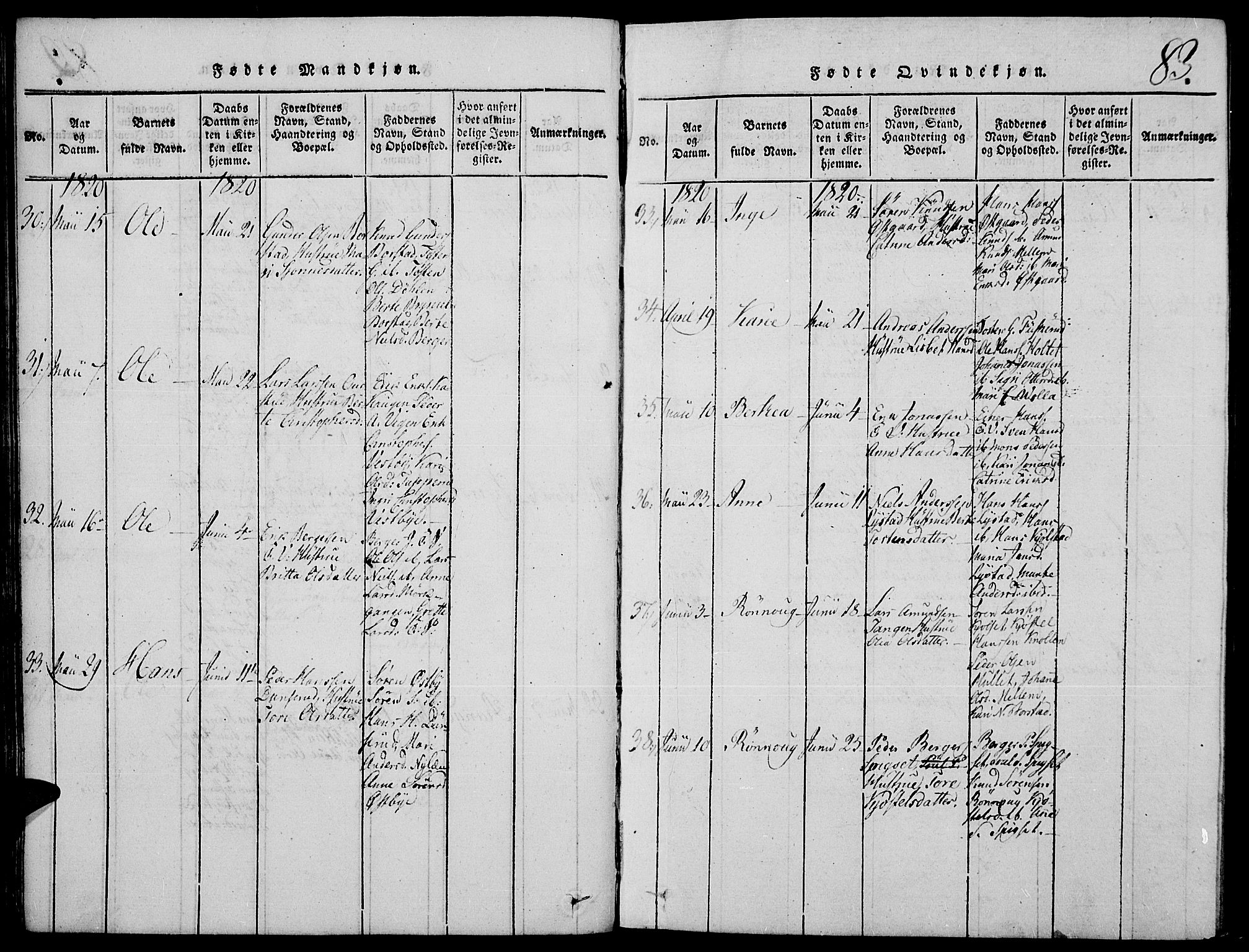 Strøm-Odalen prestekontor, AV/SAH-PREST-028/H/Ha/Hab/L0001: Parish register (copy) no. 1, 1813-1825, p. 83