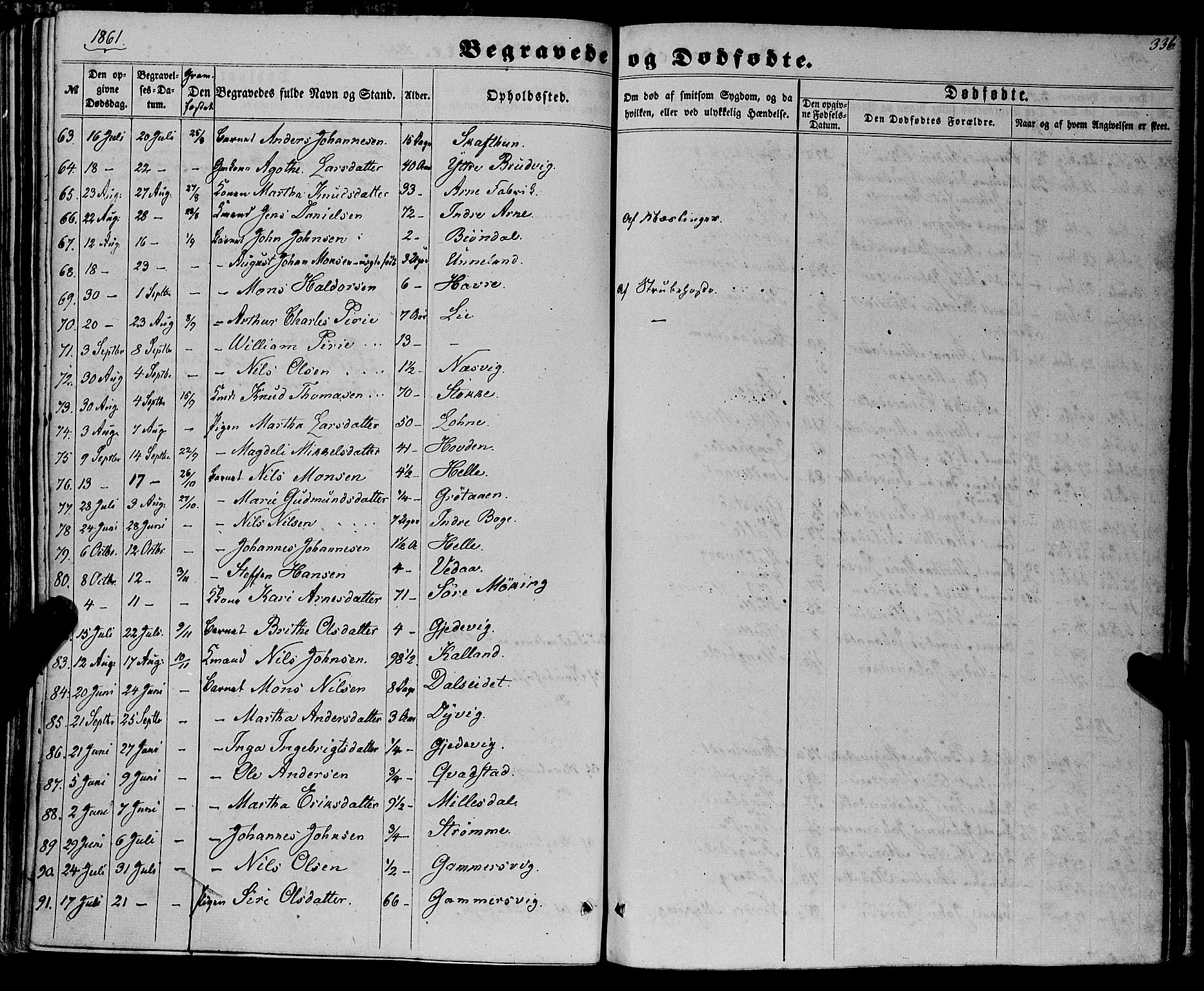 Haus sokneprestembete, SAB/A-75601/H/Haa: Parish register (official) no. A 17, 1858-1870, p. 336