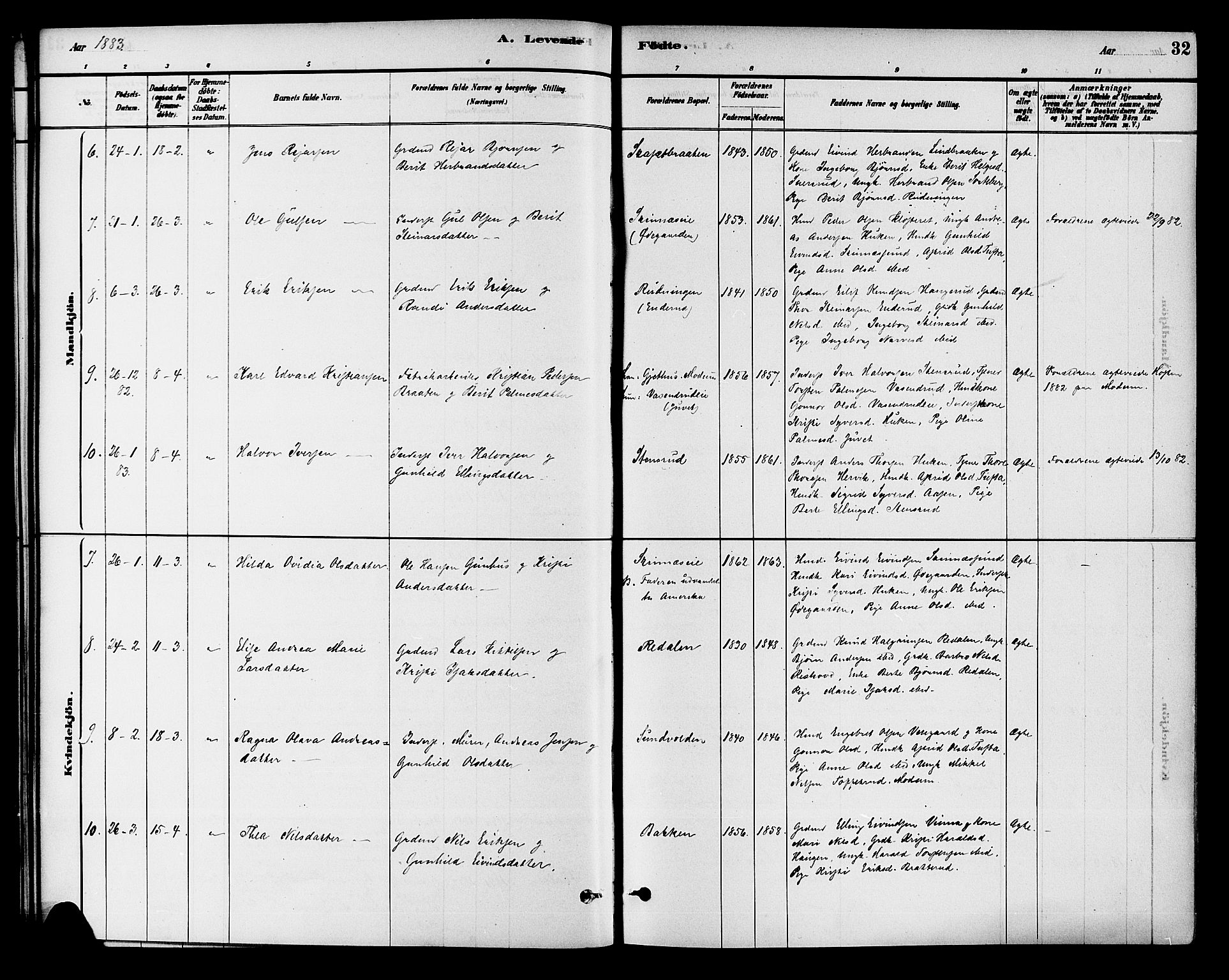 Krødsherad kirkebøker, AV/SAKO-A-19/G/Ga/L0001: Parish register (copy) no. 1, 1879-1893, p. 32