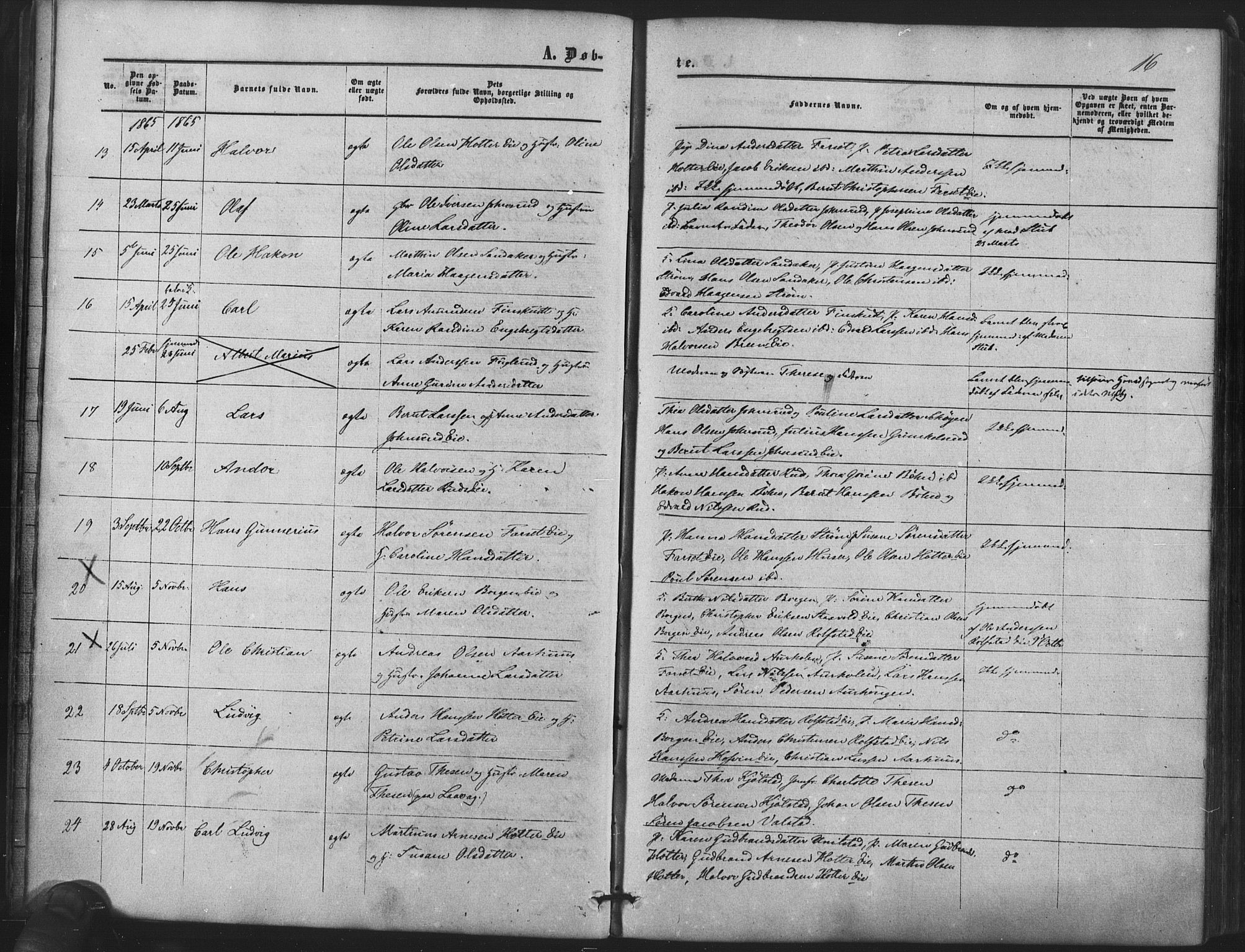 Nes prestekontor Kirkebøker, SAO/A-10410/F/Fb/L0001: Parish register (official) no. II 1, 1859-1882, p. 16