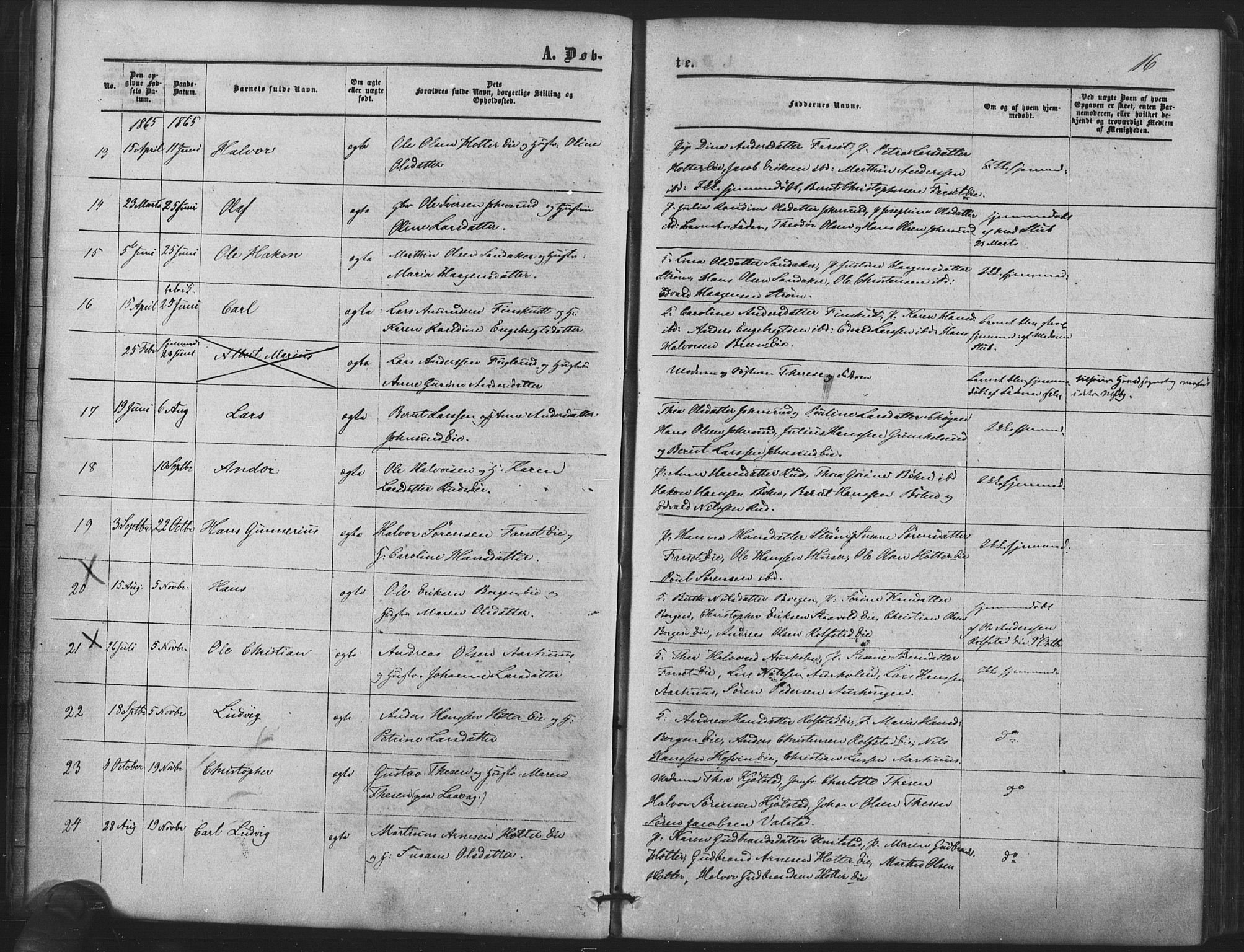 Nes prestekontor Kirkebøker, AV/SAO-A-10410/F/Fb/L0001: Parish register (official) no. II 1, 1859-1882, p. 16