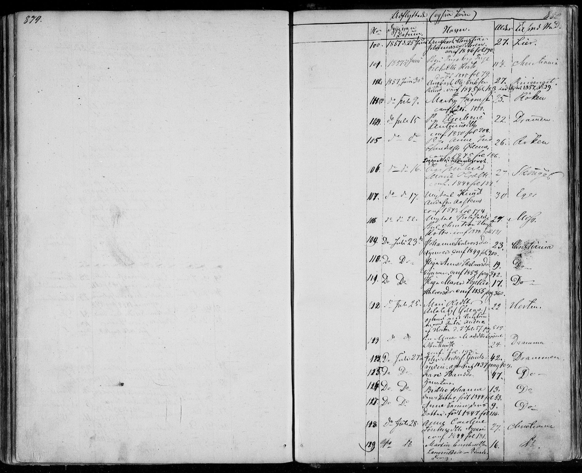 Modum kirkebøker, AV/SAKO-A-234/F/Fa/L0008: Parish register (official) no. 8, 1851-1859, p. 879-880