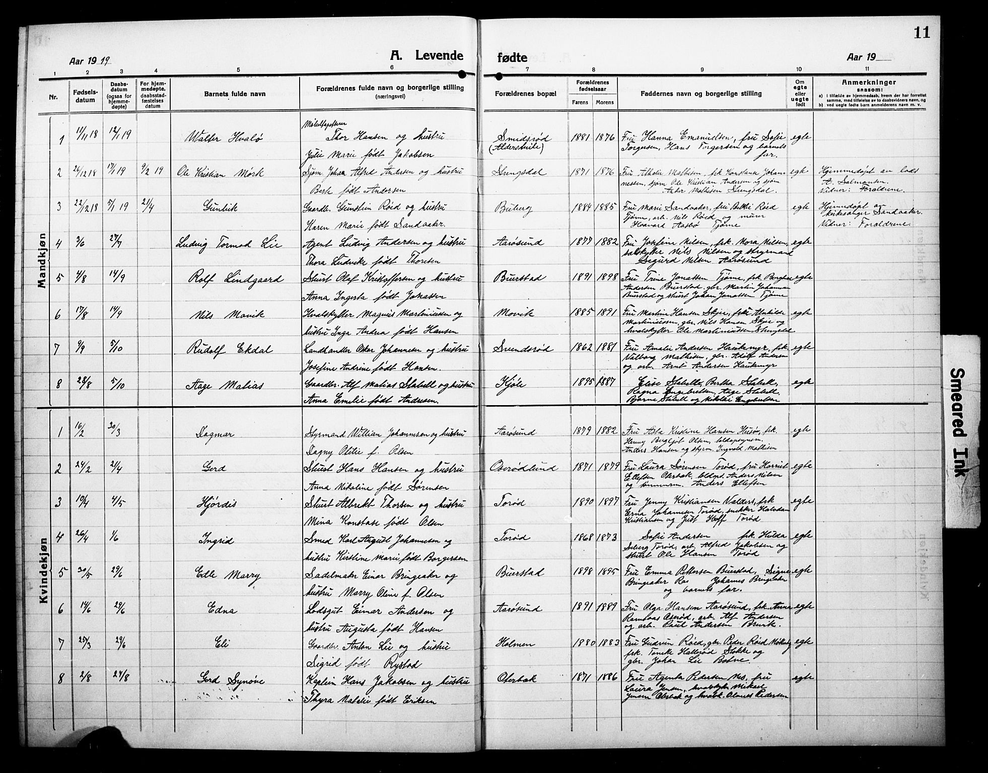 Nøtterøy kirkebøker, AV/SAKO-A-354/G/Gc/L0001: Parish register (copy) no. III 1, 1915-1930, p. 11