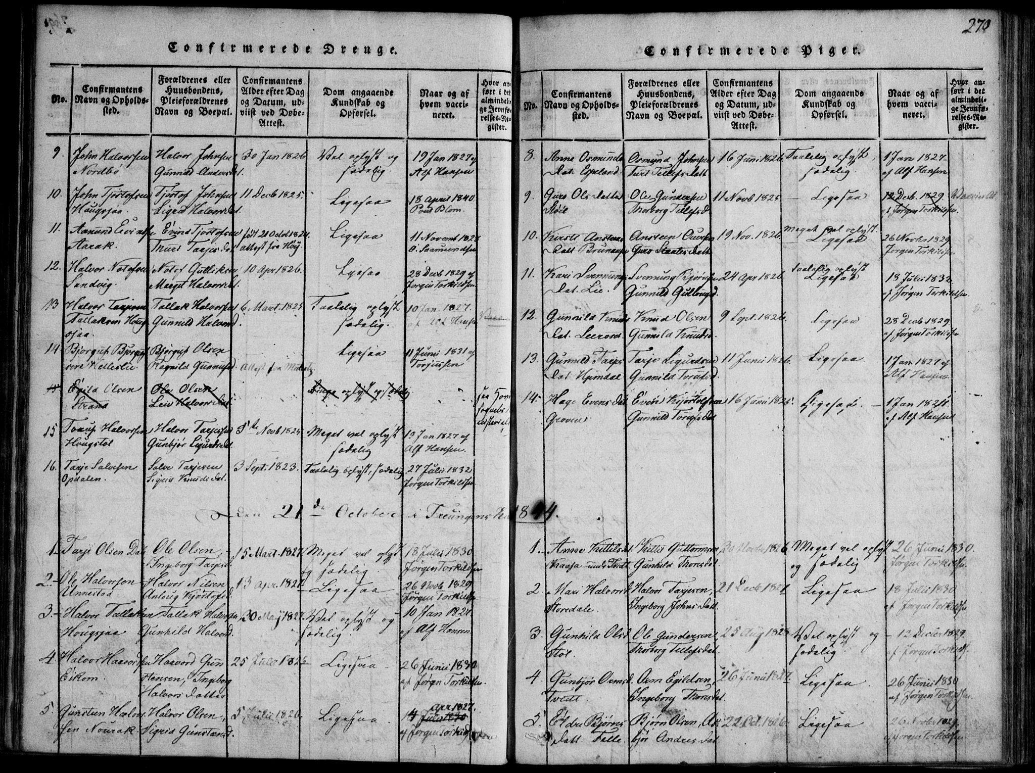 Nissedal kirkebøker, SAKO/A-288/F/Fb/L0001: Parish register (official) no. II 1, 1814-1845, p. 270