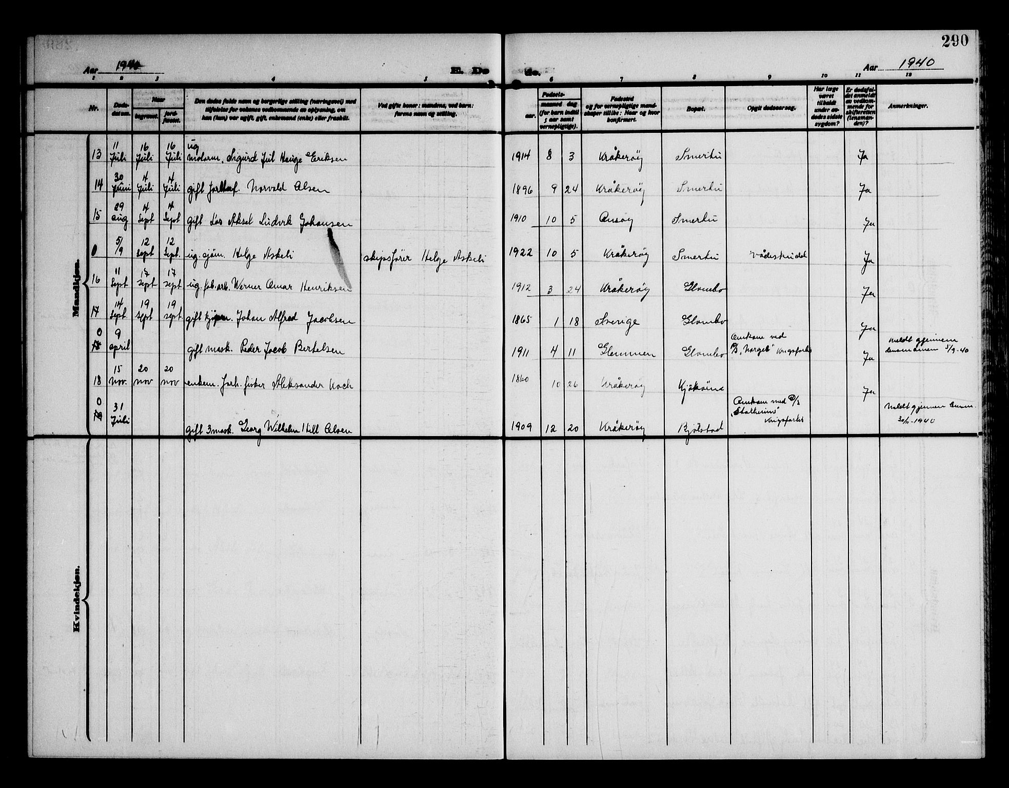 Kråkerøy prestekontor Kirkebøker, SAO/A-10912/G/Ga/L0002: Parish register (copy) no. 2, 1908-1952, p. 290