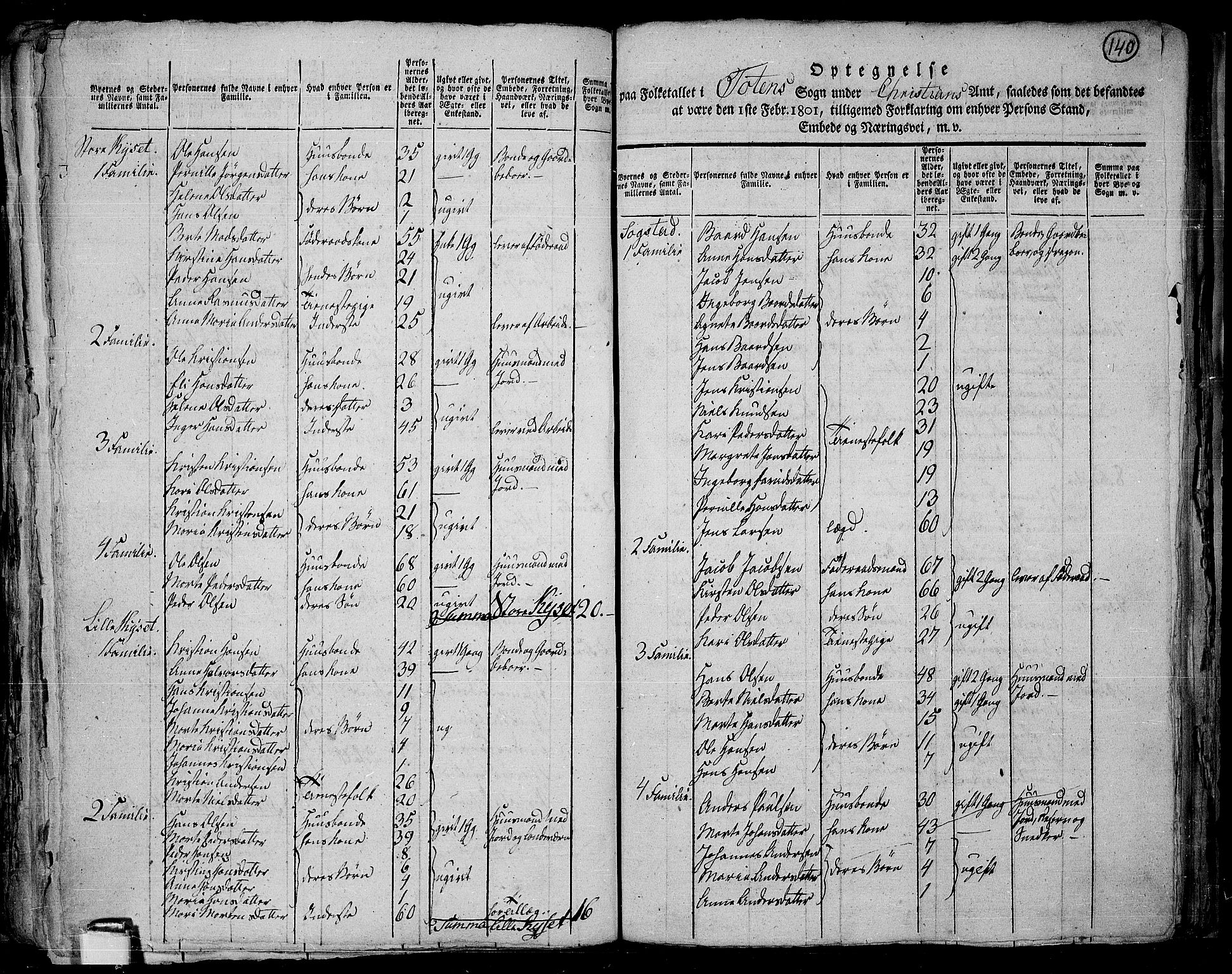 RA, 1801 census for 0528P Toten, 1801, p. 139b-140a