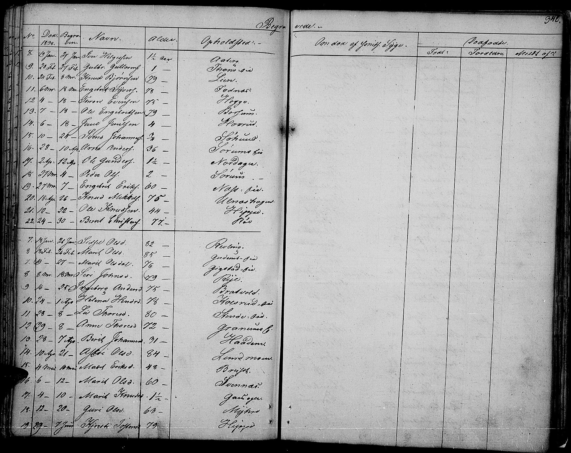 Nord-Aurdal prestekontor, SAH/PREST-132/H/Ha/Haa/L0003: Parish register (official) no. 3, 1828-1841, p. 340