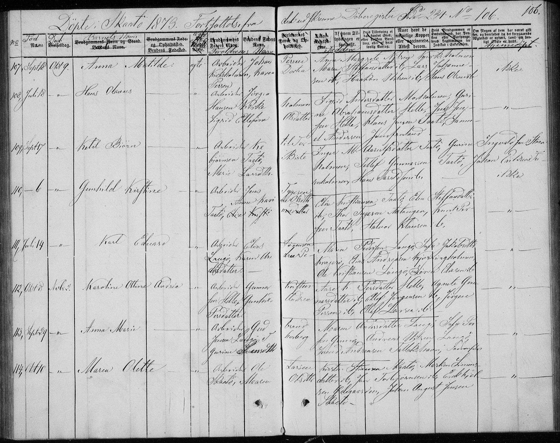 Sannidal kirkebøker, SAKO/A-296/F/Fa/L0010: Parish register (official) no. 10, 1855-1873, p. 106