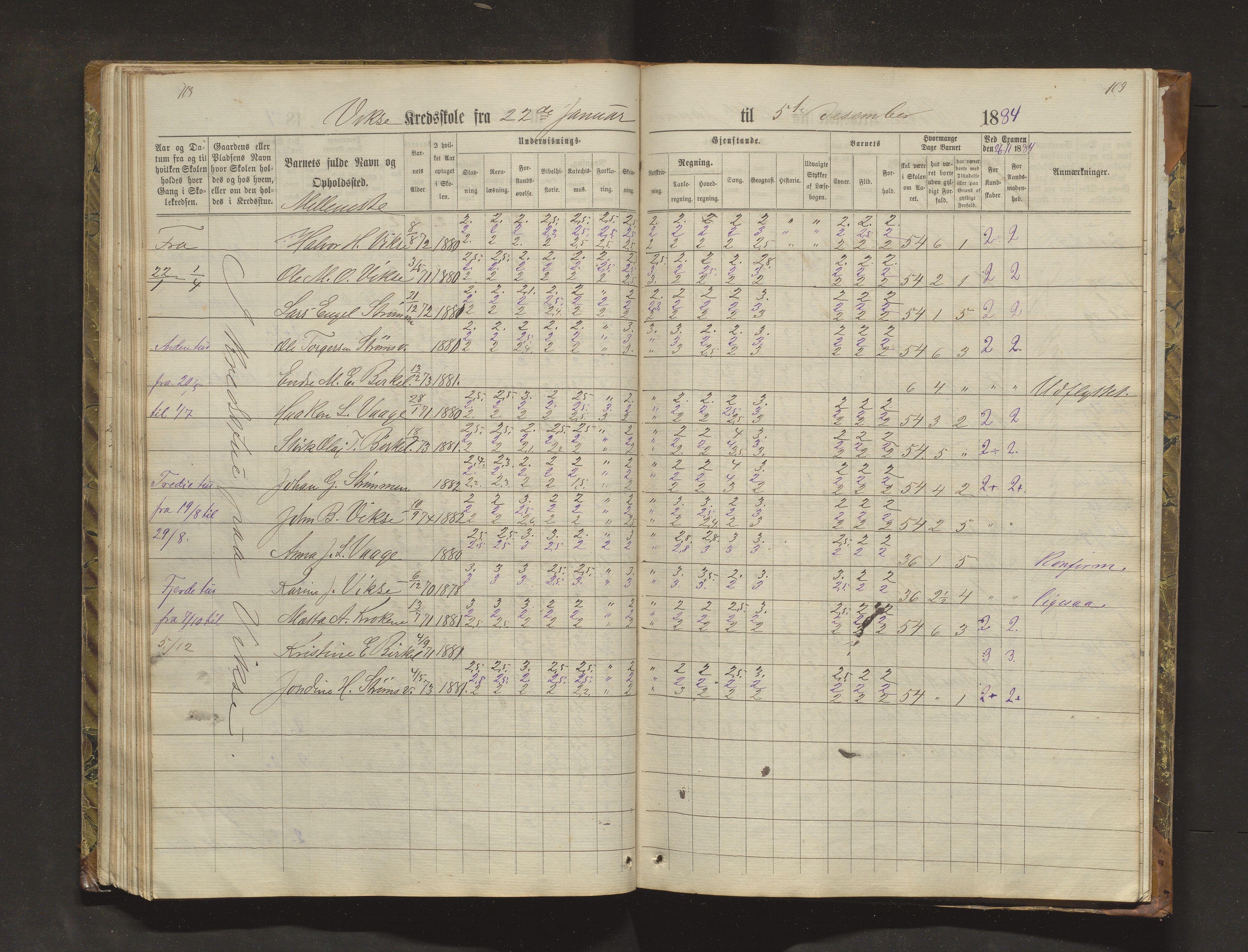 Sveio kommune. Barneskulane, IKAH/1216-231/F/Fa/L0018: Skuleprotokoll for Nordre Våge, Eilerås, Våge og Vikse krinsskular, 1870-1889, p. 108-109