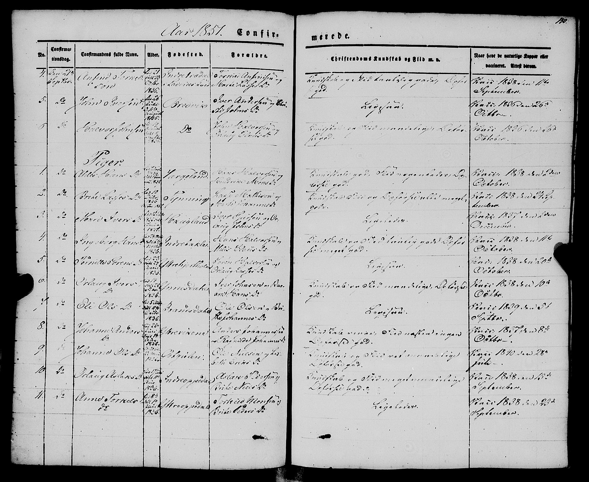 Gulen sokneprestembete, AV/SAB-A-80201/H/Haa/Haaa/L0021: Parish register (official) no. A 21, 1848-1858, p. 150