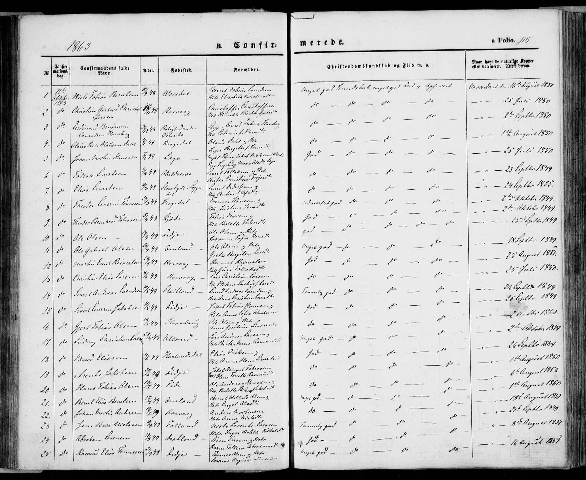 Flekkefjord sokneprestkontor, SAK/1111-0012/F/Fa/Fab/L0004: Parish register (official) no. A 4, 1850-1875, p. 115