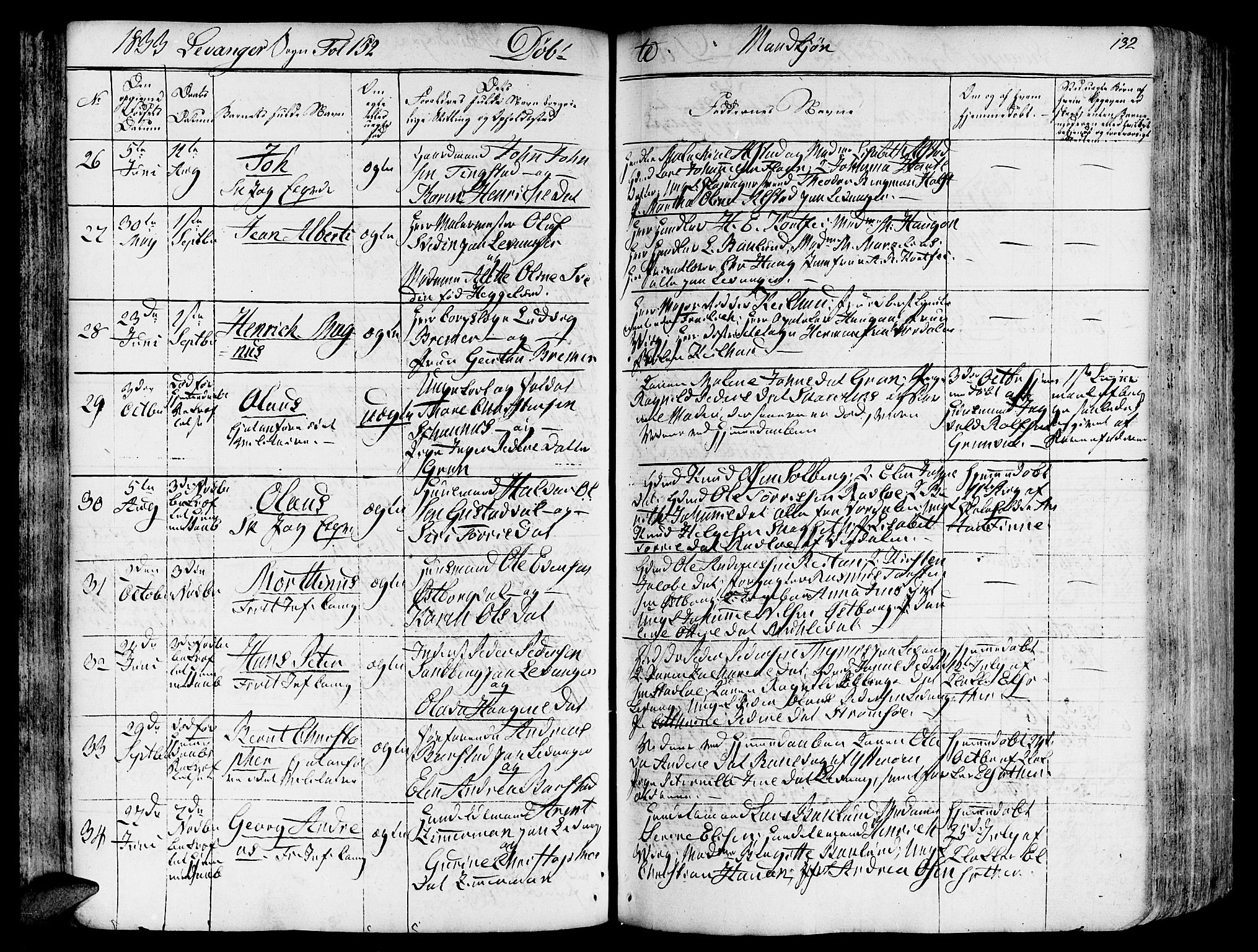 Ministerialprotokoller, klokkerbøker og fødselsregistre - Nord-Trøndelag, SAT/A-1458/717/L0152: Parish register (official) no. 717A05 /3, 1828-1836, p. 132