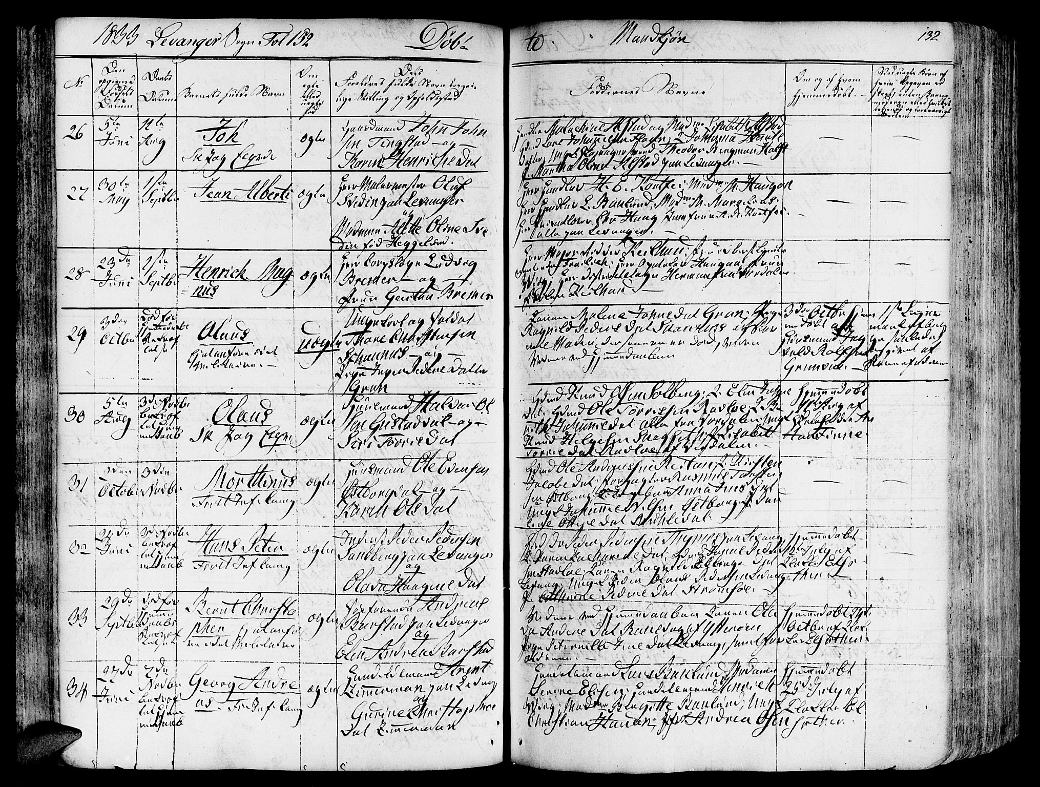 Ministerialprotokoller, klokkerbøker og fødselsregistre - Nord-Trøndelag, AV/SAT-A-1458/717/L0152: Parish register (official) no. 717A05 /3, 1828-1836, p. 132