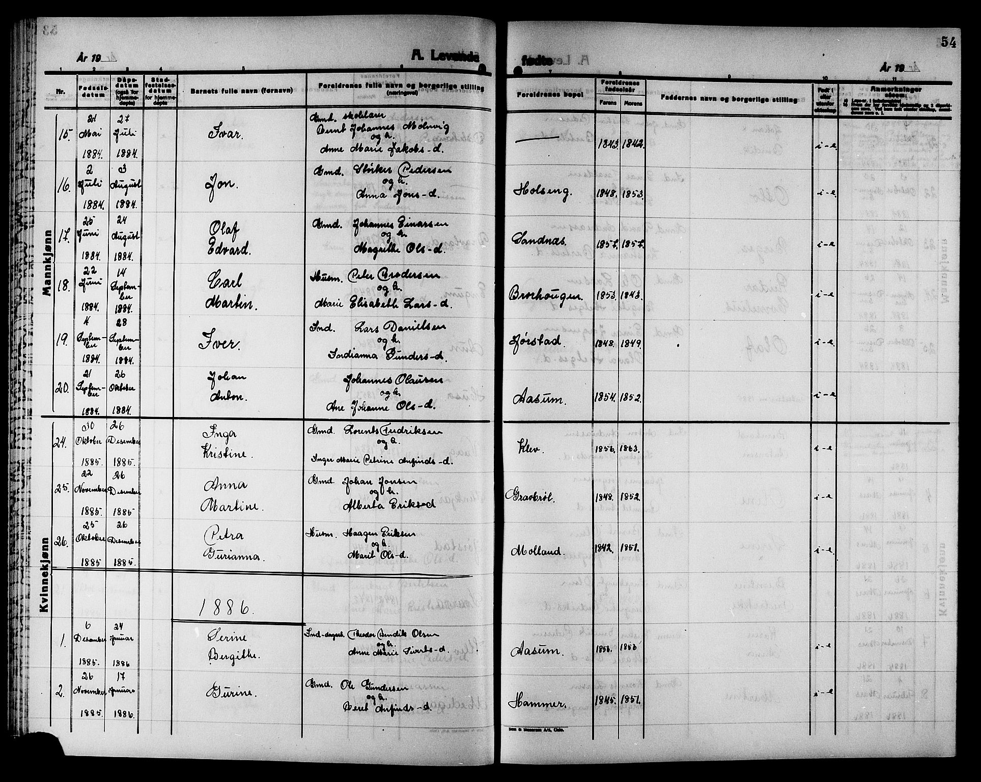 Ministerialprotokoller, klokkerbøker og fødselsregistre - Nord-Trøndelag, SAT/A-1458/749/L0486: Parish register (official) no. 749D02, 1873-1887, p. 54
