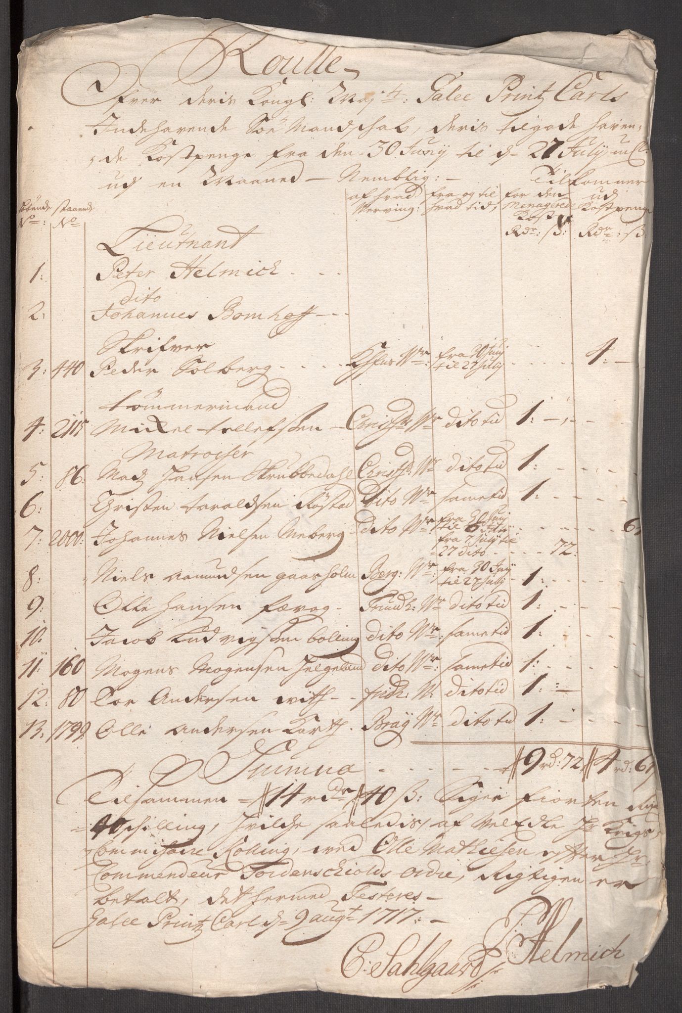 Kommanderende general (KG I) med Det norske krigsdirektorium, RA/EA-5419/E/Eb/L0001: Ruller over noen kompanier som tjenestegjorde på flåten, 1712-1721, p. 567