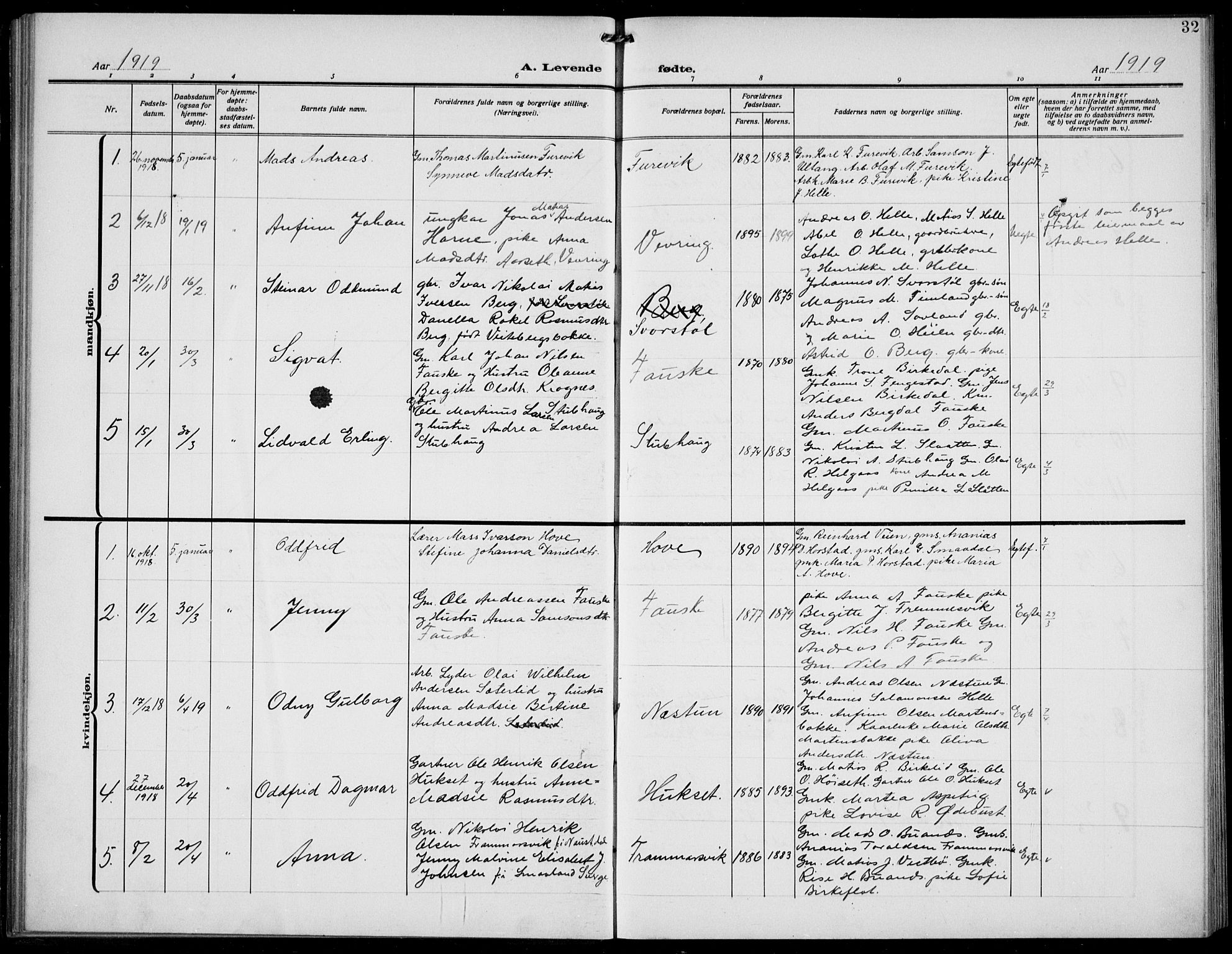 Førde sokneprestembete, SAB/A-79901/H/Hab/Habd/L0006: Parish register (copy) no. D 6, 1914-1937, p. 32