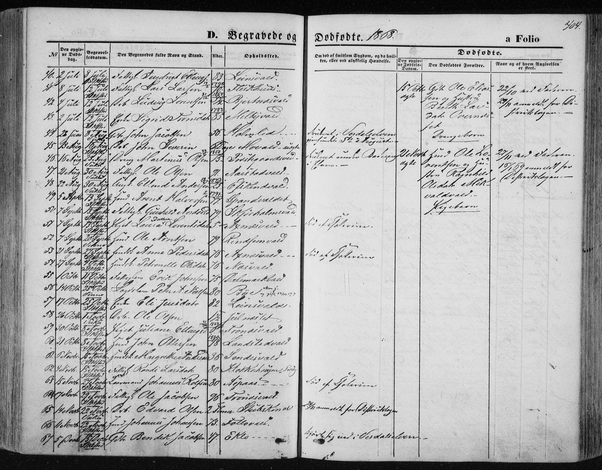 Ministerialprotokoller, klokkerbøker og fødselsregistre - Nord-Trøndelag, SAT/A-1458/723/L0241: Parish register (official) no. 723A10, 1860-1869, p. 404