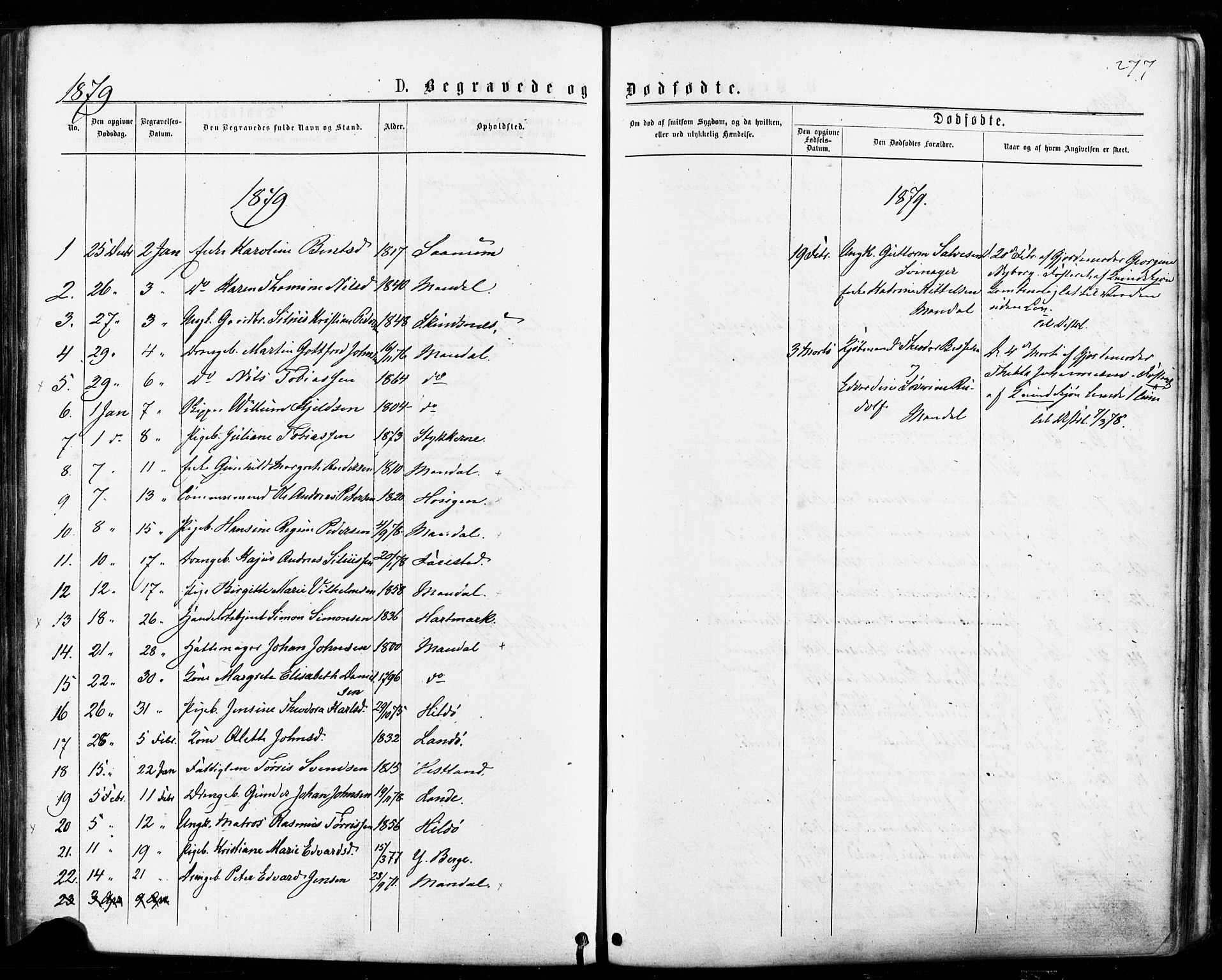 Mandal sokneprestkontor, AV/SAK-1111-0030/F/Fa/Faa/L0015: Parish register (official) no. A 15, 1873-1879, p. 277