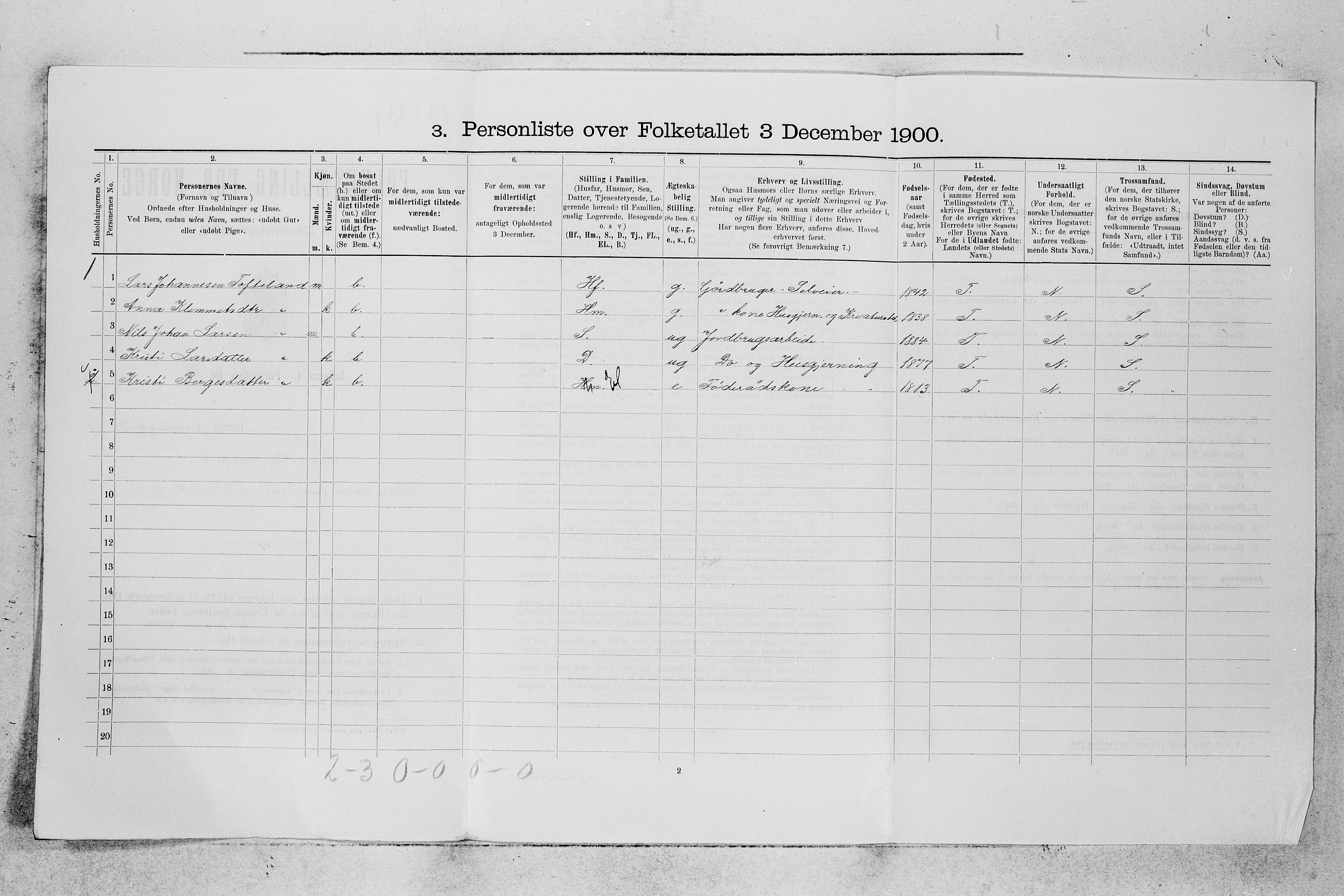 SAB, 1900 census for Fitjar, 1900, p. 777