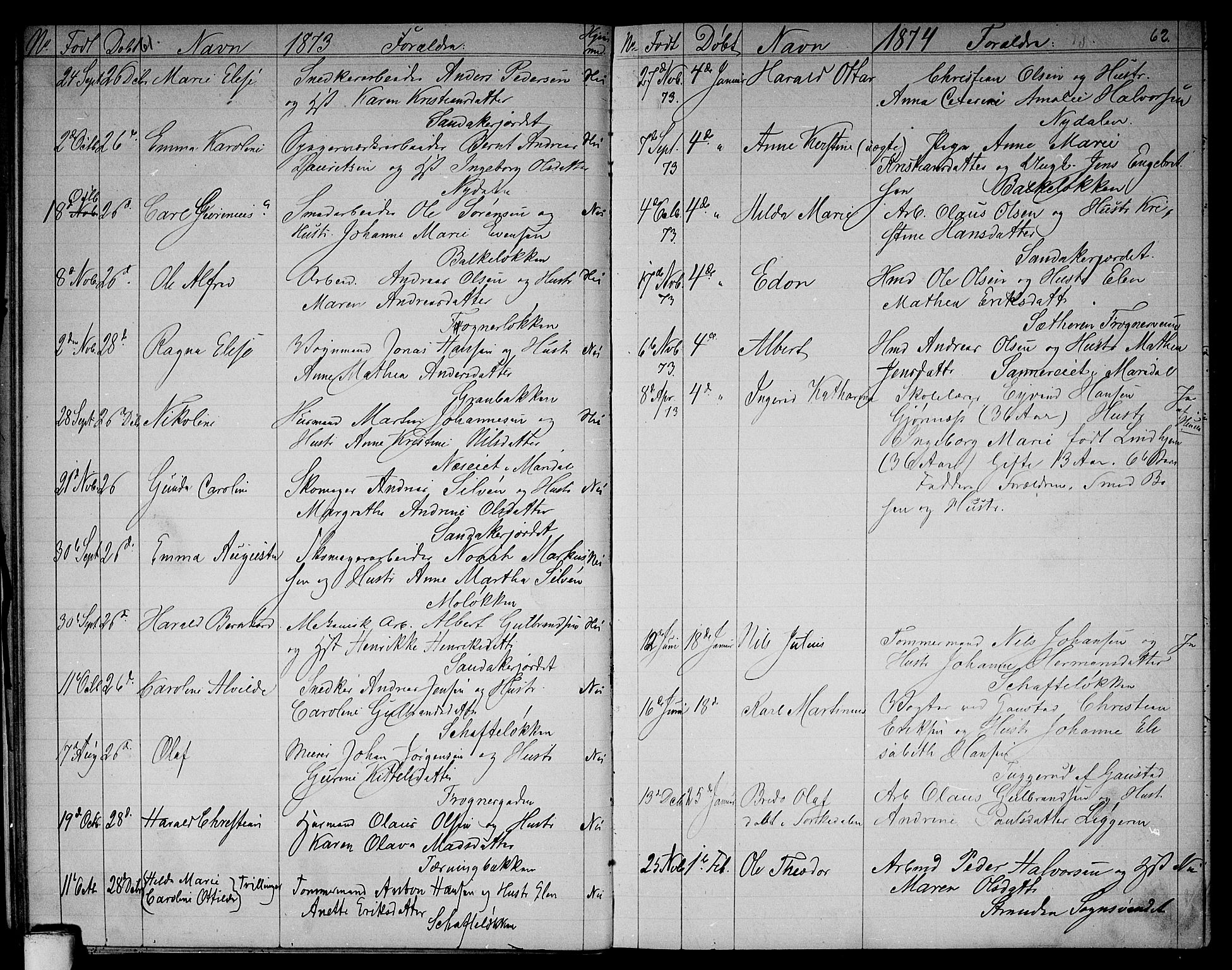 Vestre Aker prestekontor Kirkebøker, SAO/A-10025/G/Ga/L0002: Parish register (copy) no. I 2, 1871-1879, p. 61-62