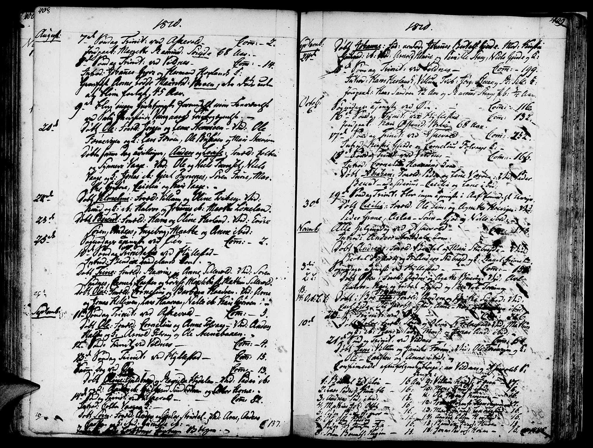 Askvoll sokneprestembete, AV/SAB-A-79501/H/Haa/Haaa/L0009: Parish register (official) no. A 9, 1776-1821, p. 408-409