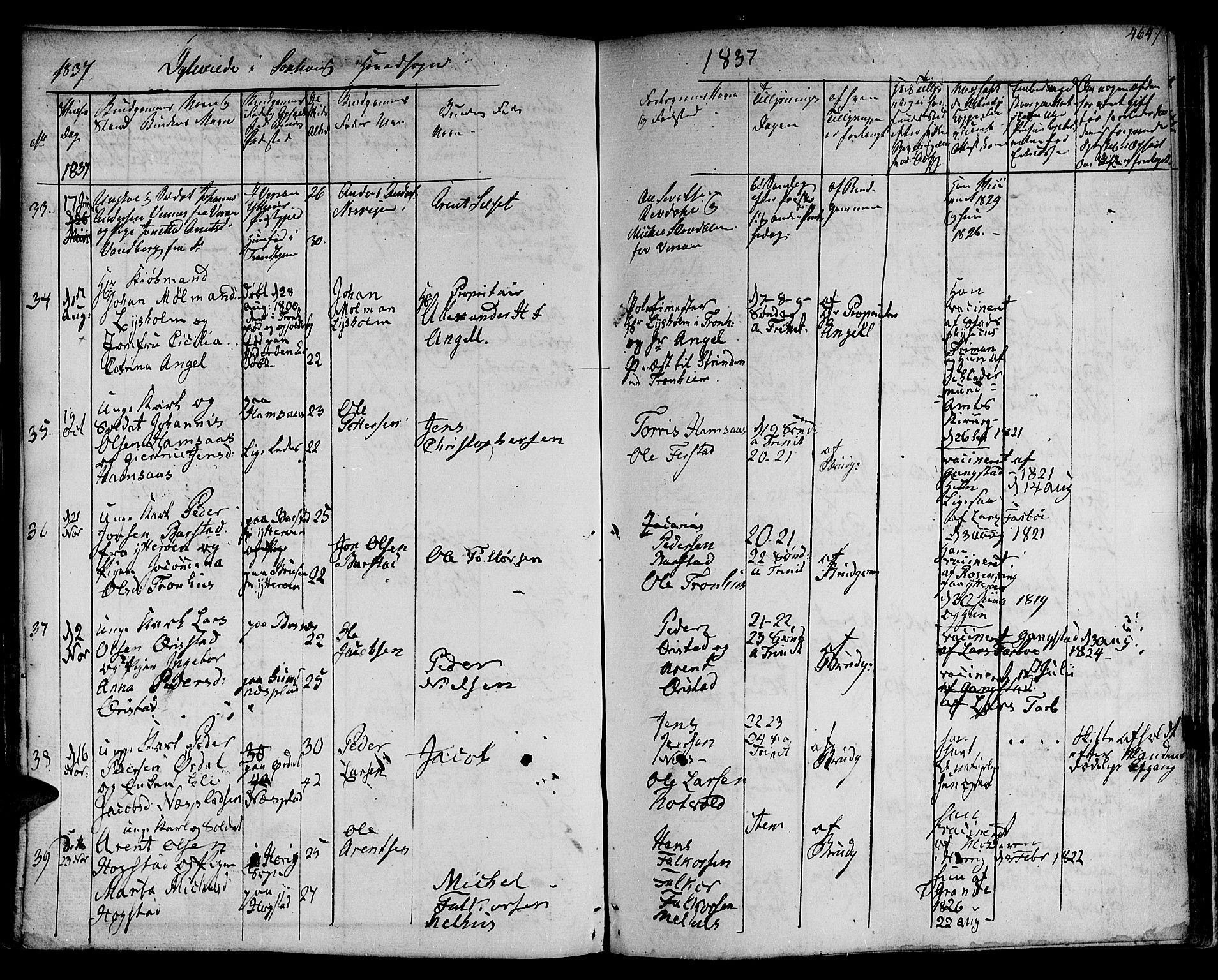 Ministerialprotokoller, klokkerbøker og fødselsregistre - Nord-Trøndelag, SAT/A-1458/730/L0277: Parish register (official) no. 730A06 /1, 1830-1839, p. 464