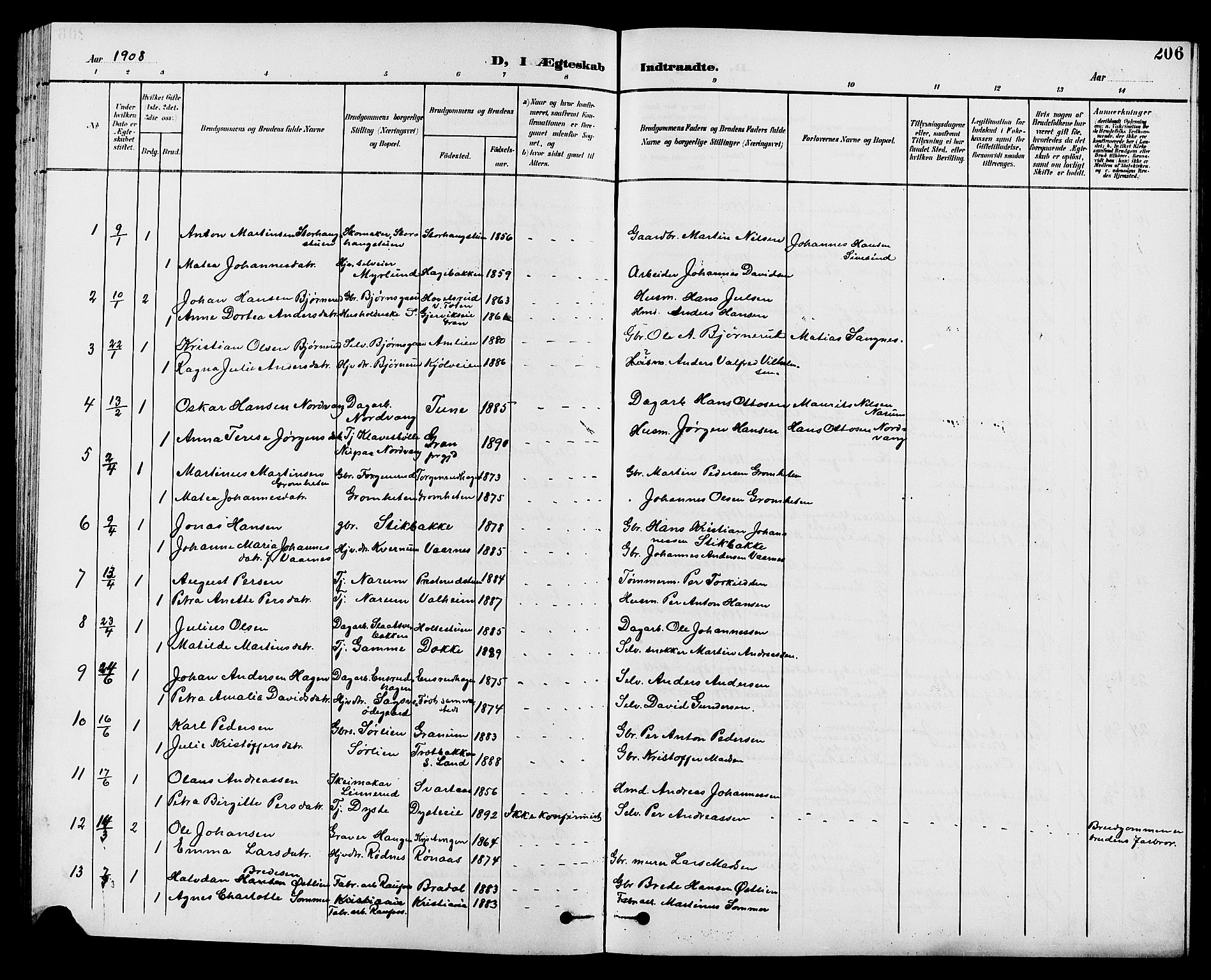 Vestre Toten prestekontor, SAH/PREST-108/H/Ha/Hab/L0010: Parish register (copy) no. 10, 1900-1912, p. 206