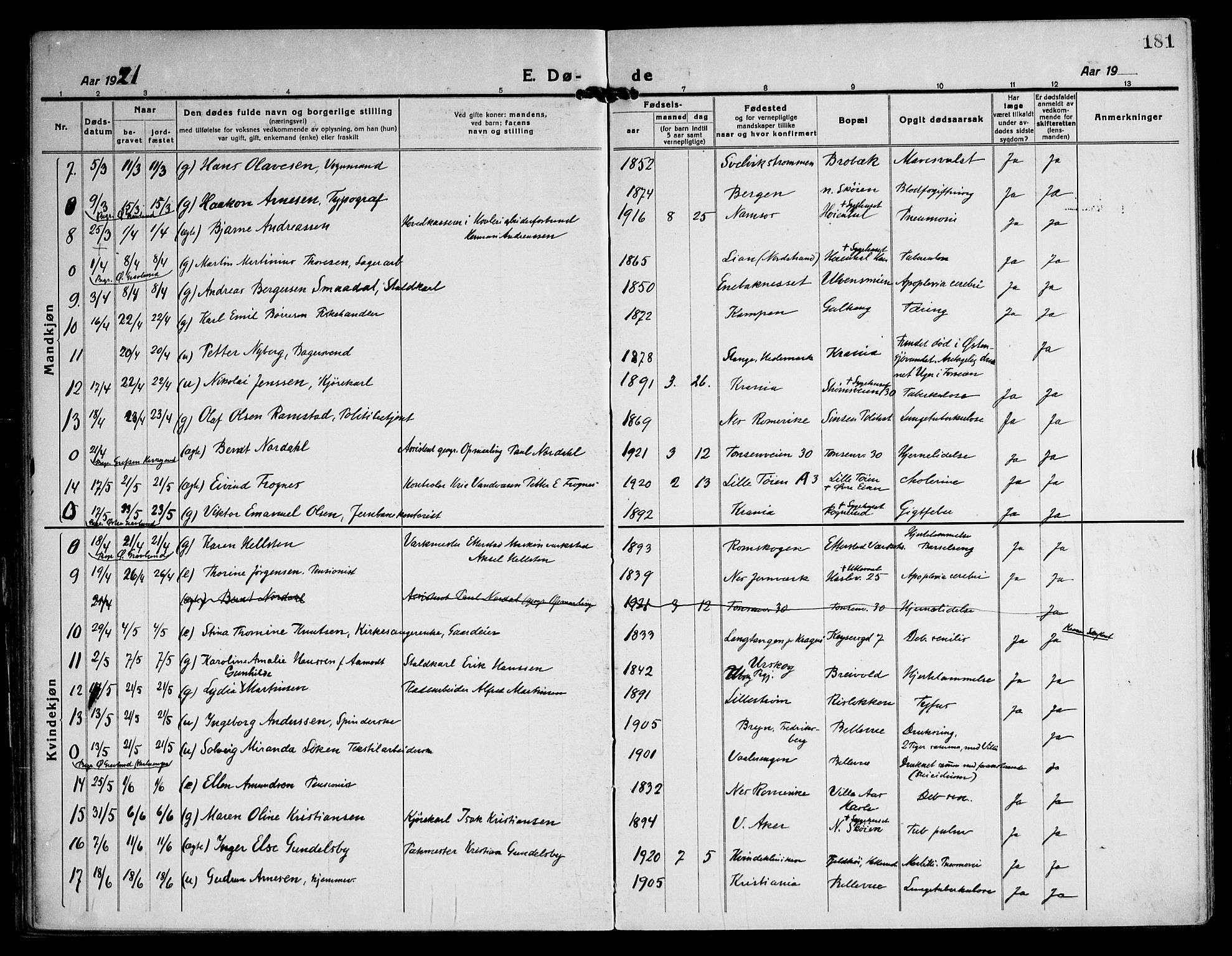 Østre Aker prestekontor Kirkebøker, AV/SAO-A-10840/F/Fa/L0013: Parish register (official) no. I 13, 1918-1929, p. 181