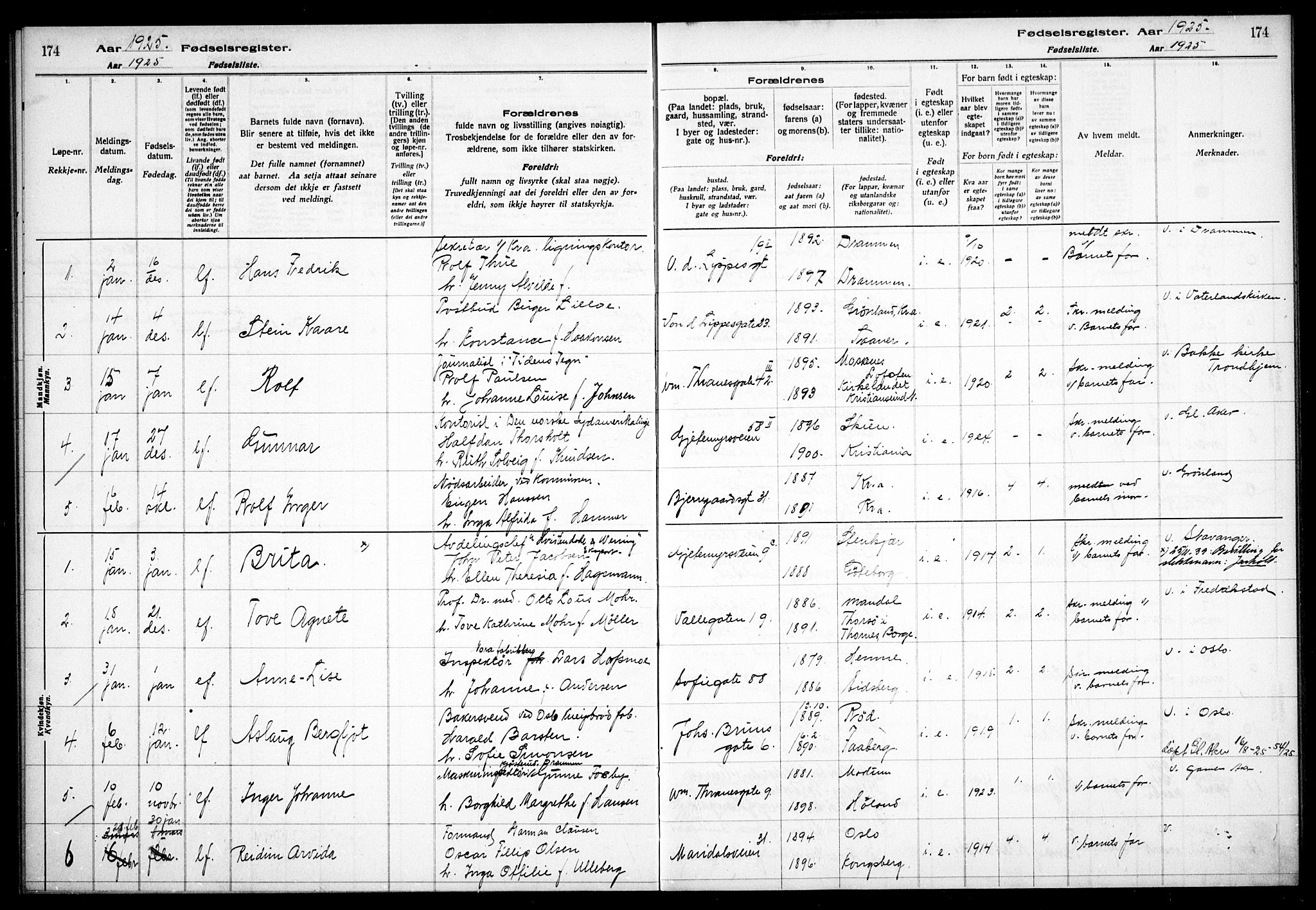 Gamle Aker prestekontor Kirkebøker, SAO/A-10617a/J/L0001: Birth register no. 1, 1916-1927, p. 174
