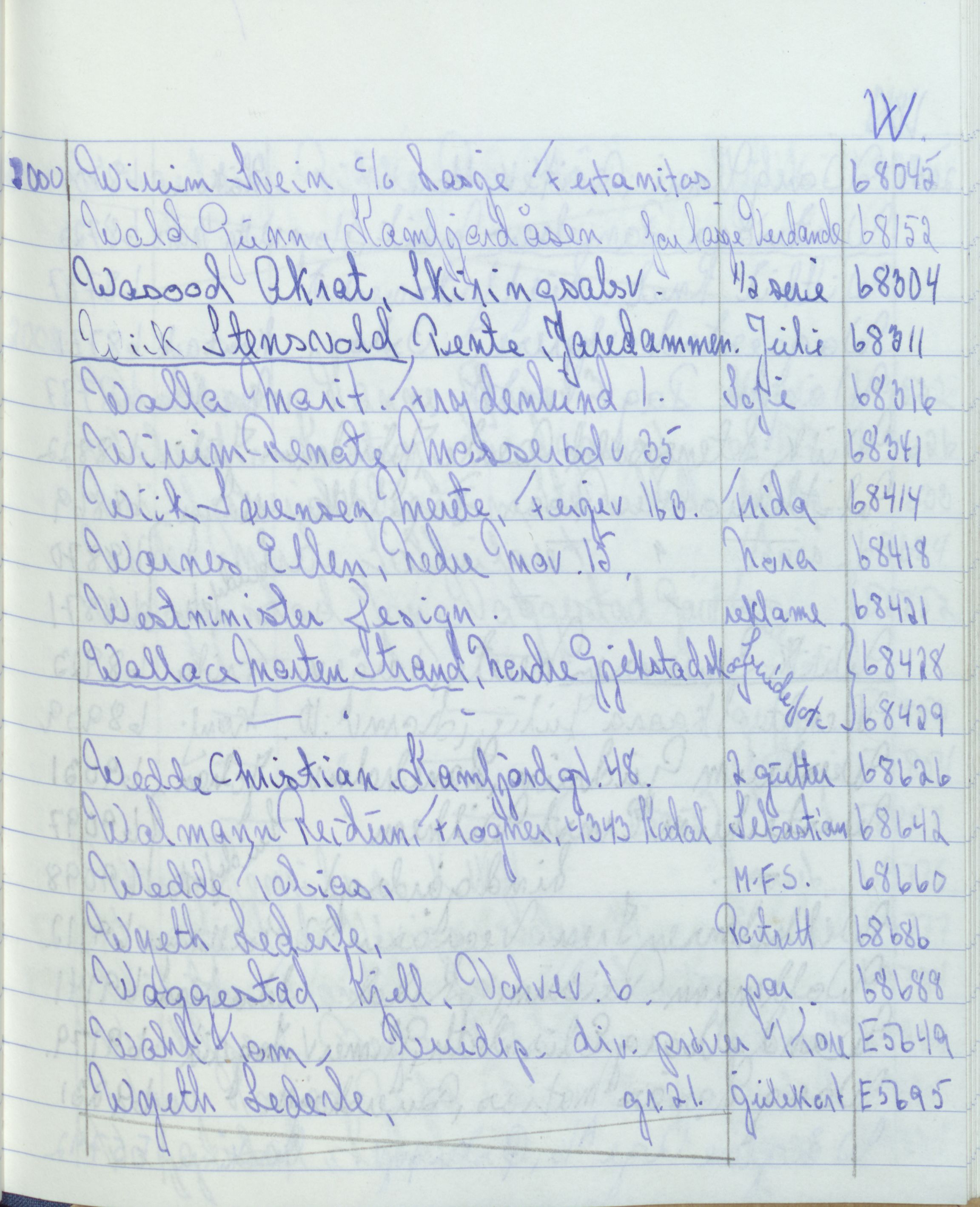 Pa 1494 - Jørgensen, Antonius. Fotograf, VEMU/A-2760/F/Fa, 1927-2004, p. 4037