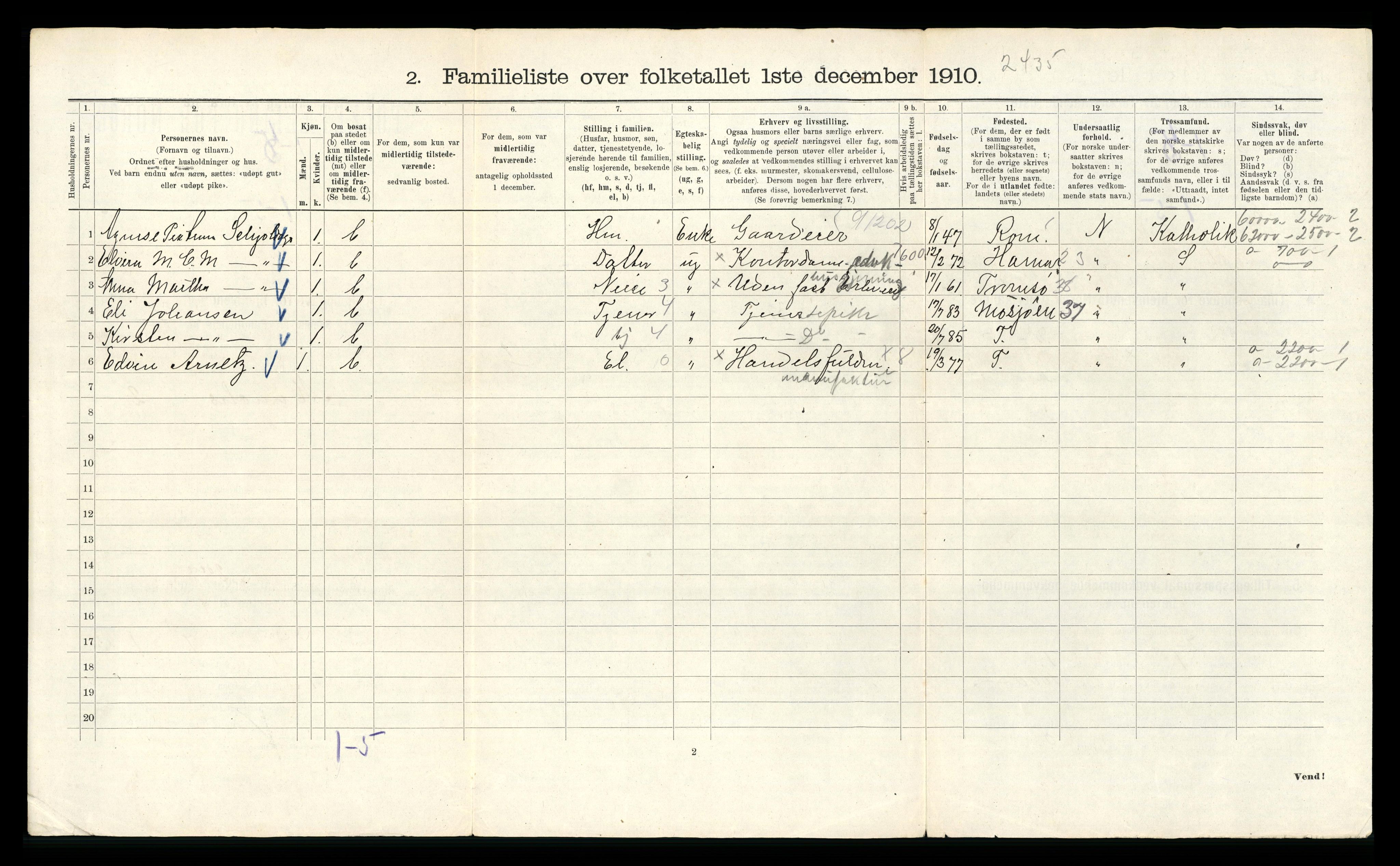 RA, 1910 census for Kristiania, 1910, p. 64928