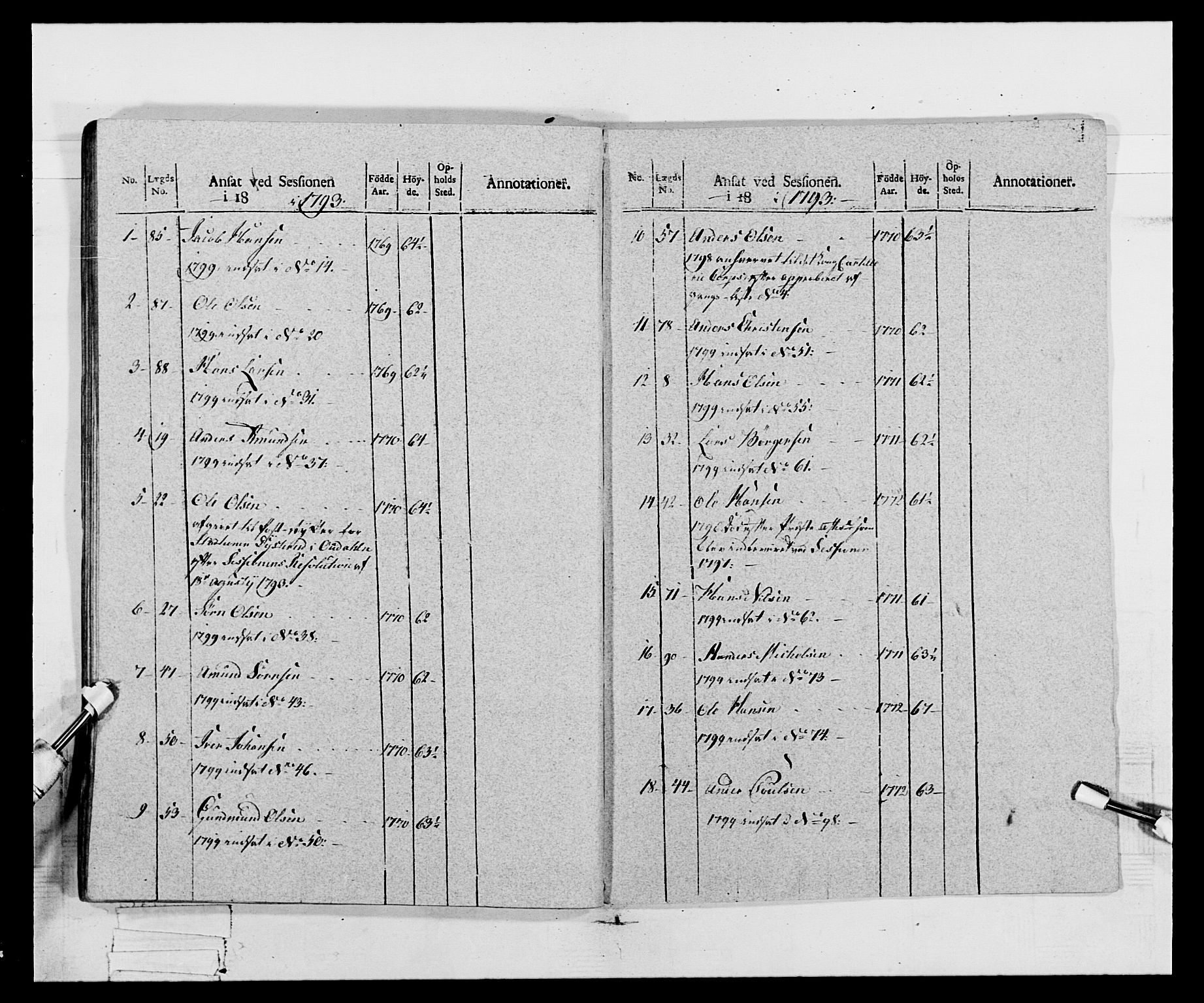 Generalitets- og kommissariatskollegiet, Det kongelige norske kommissariatskollegium, AV/RA-EA-5420/E/Eh/L0068: Opplandske nasjonale infanteriregiment, 1802-1805, p. 244