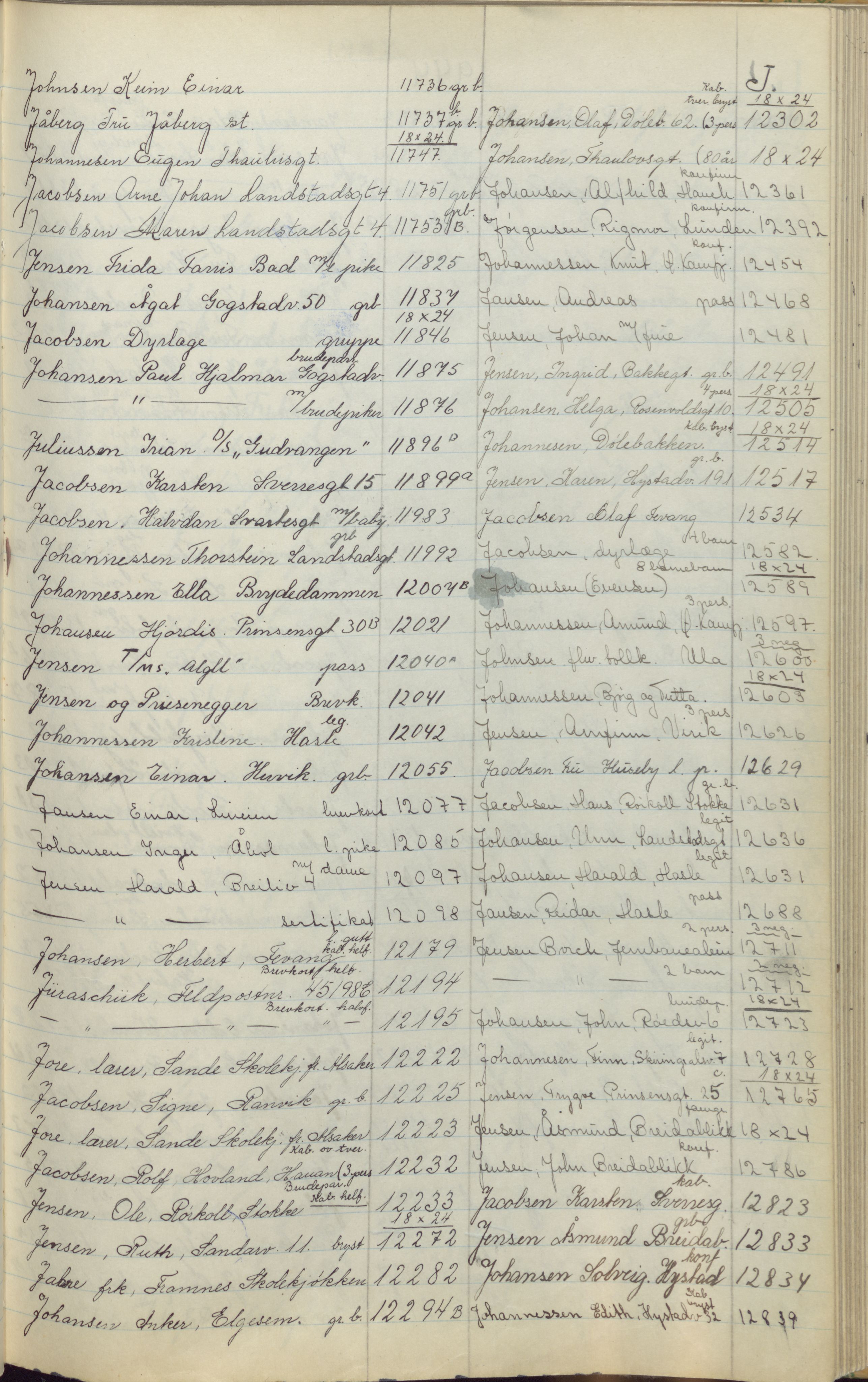 Pa 1494 - Jørgensen, Antonius. Fotograf, VEMU/A-2760/F/Fa, 1927-2004, p. 253