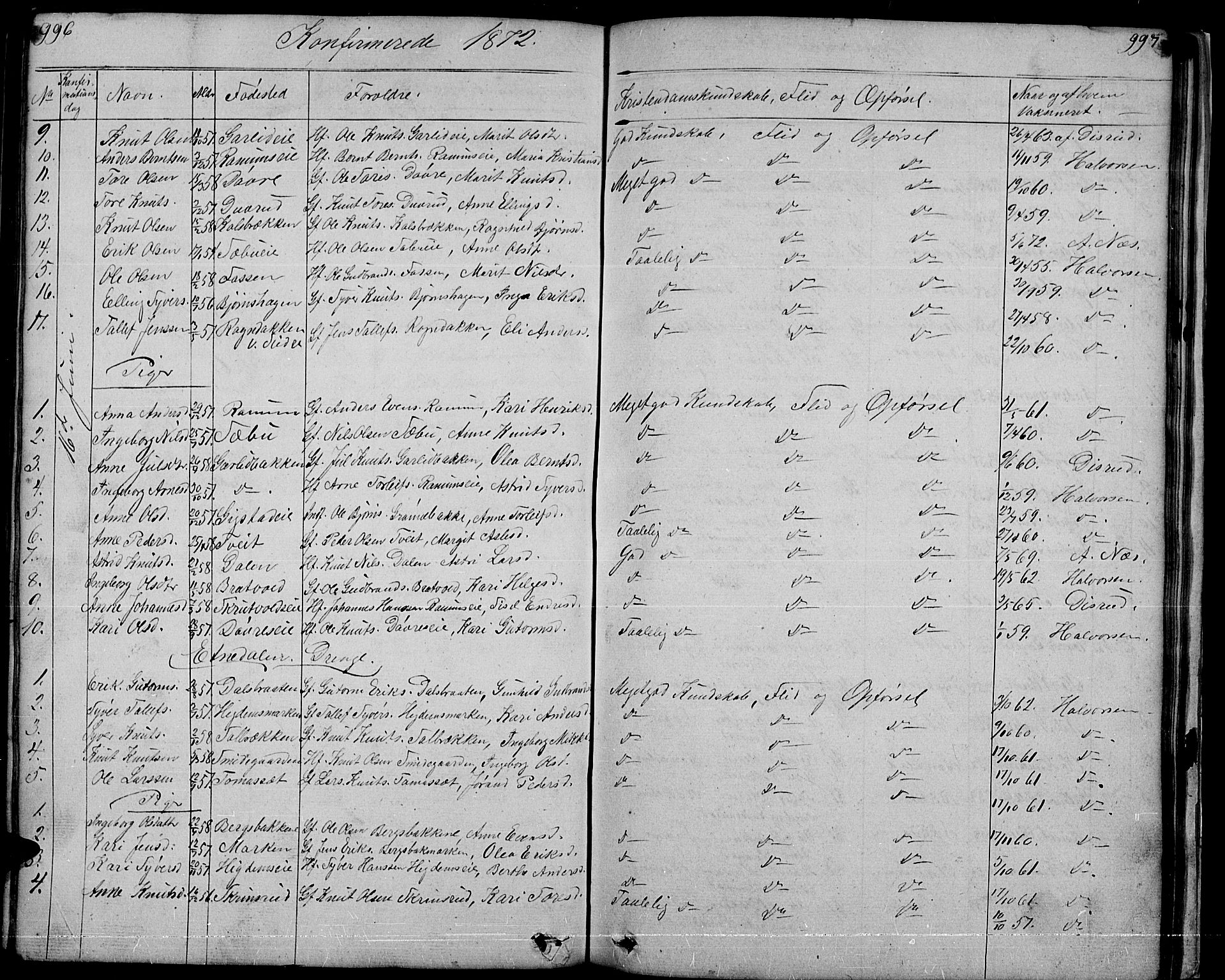 Nord-Aurdal prestekontor, SAH/PREST-132/H/Ha/Hab/L0001: Parish register (copy) no. 1, 1834-1887, p. 996-997