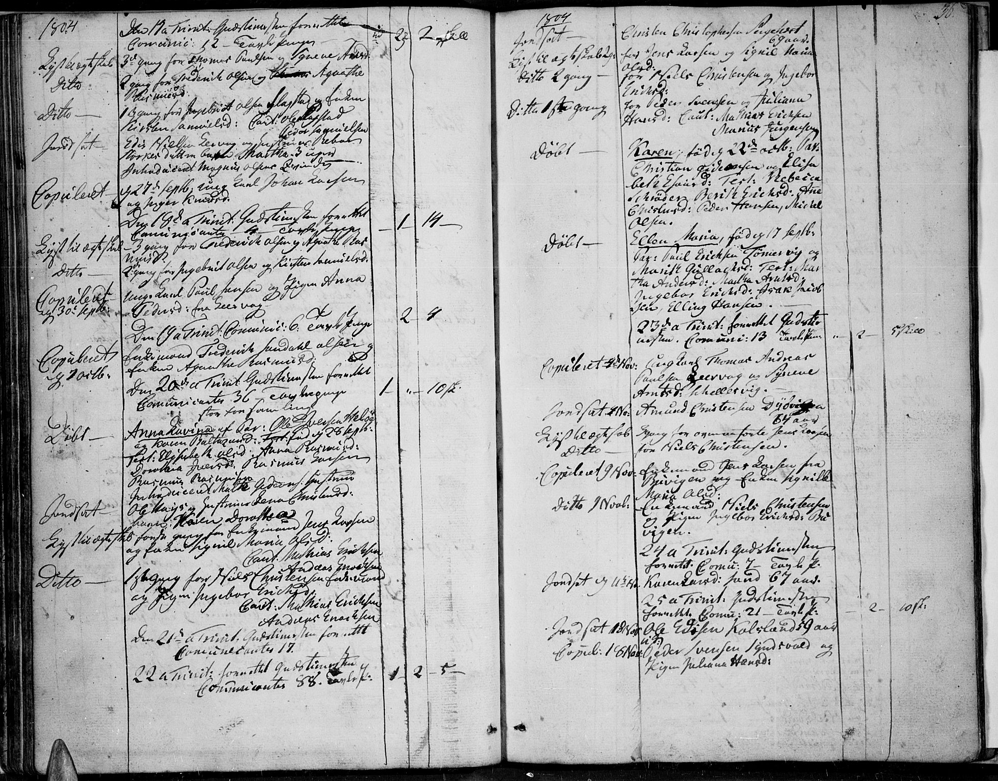 Trondenes sokneprestkontor, SATØ/S-1319/H/Ha/L0004kirke: Parish register (official) no. 4, 1797-1820, p. 36