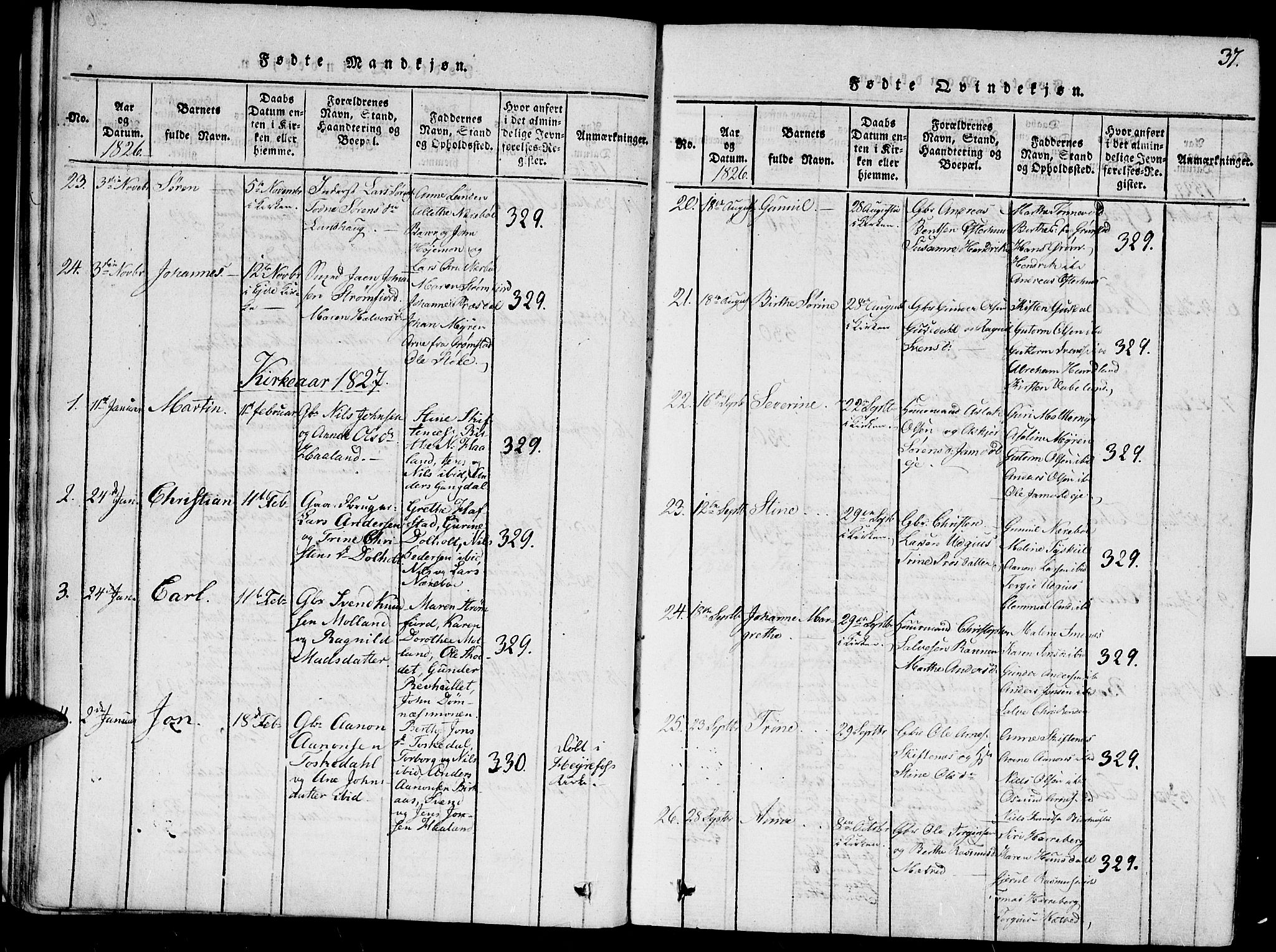 Hommedal sokneprestkontor, SAK/1111-0023/F/Fa/Fab/L0003: Parish register (official) no. A 3, 1815-1848, p. 37