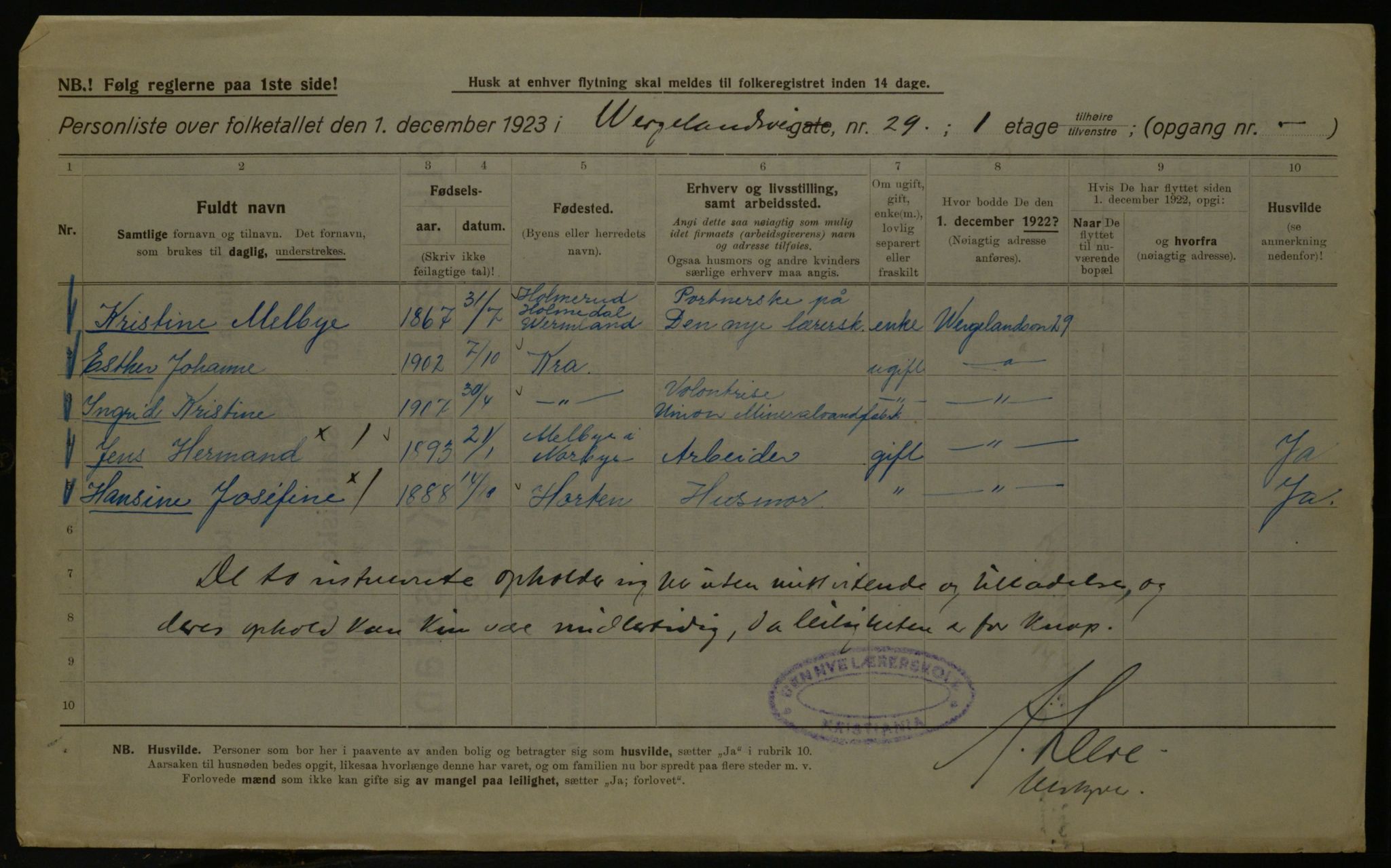 OBA, Municipal Census 1923 for Kristiania, 1923, p. 141157