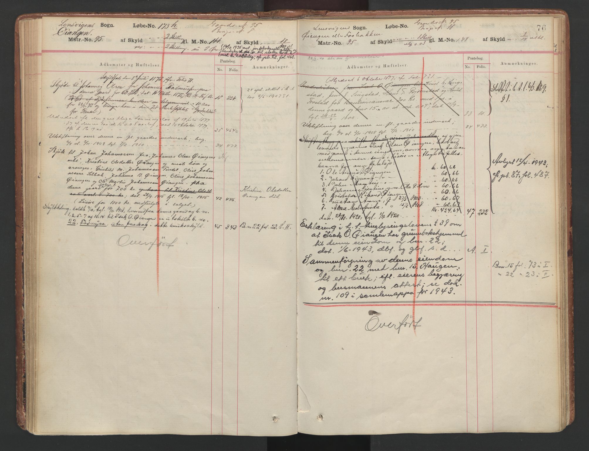 Fosen sorenskriveri, AV/SAT-A-1107/1/2/2A/L0037: Mortgage register no. 37, p. 76