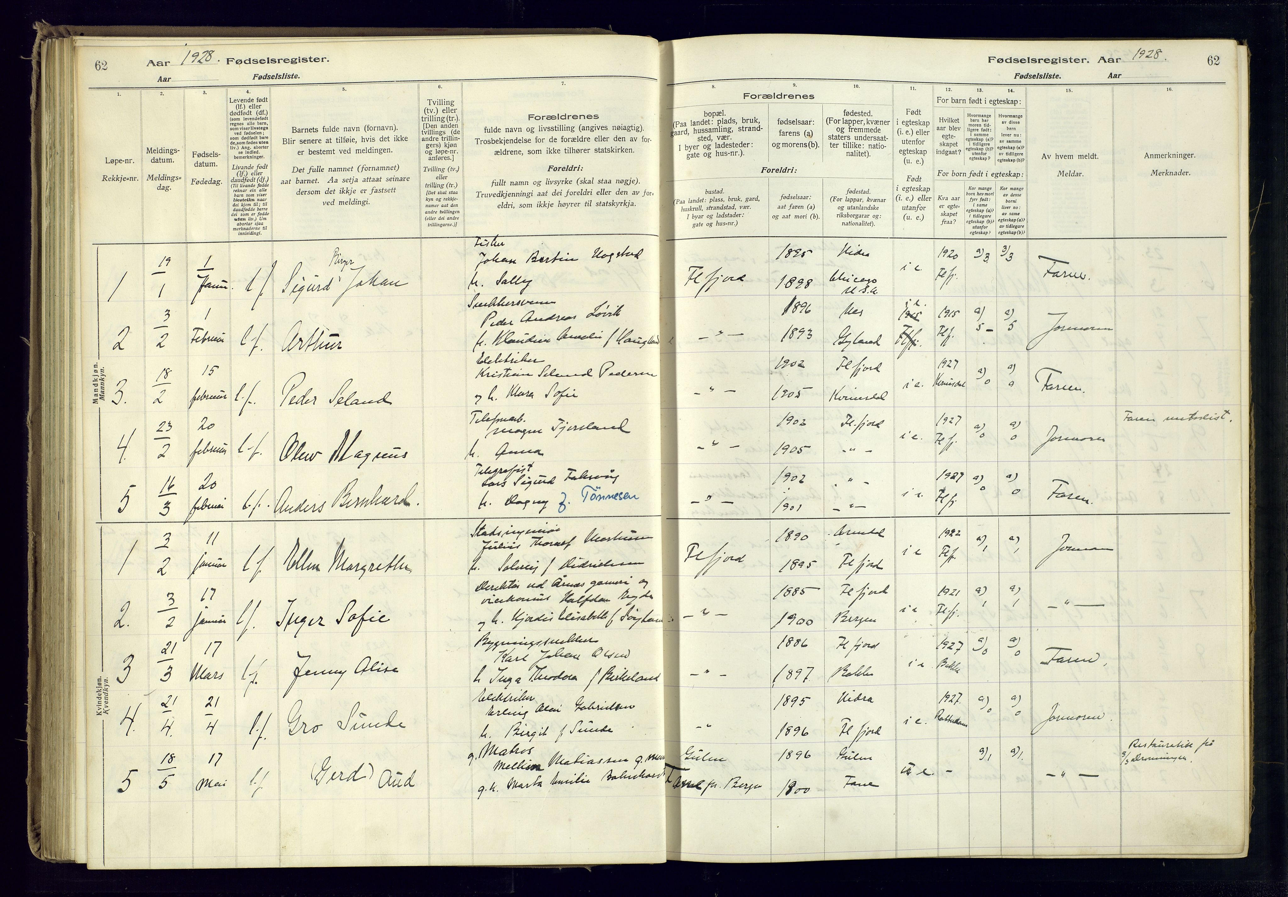 Flekkefjord sokneprestkontor, SAK/1111-0012/J/Ja/L0001: Birth register no. 1, 1916-1948, p. 62