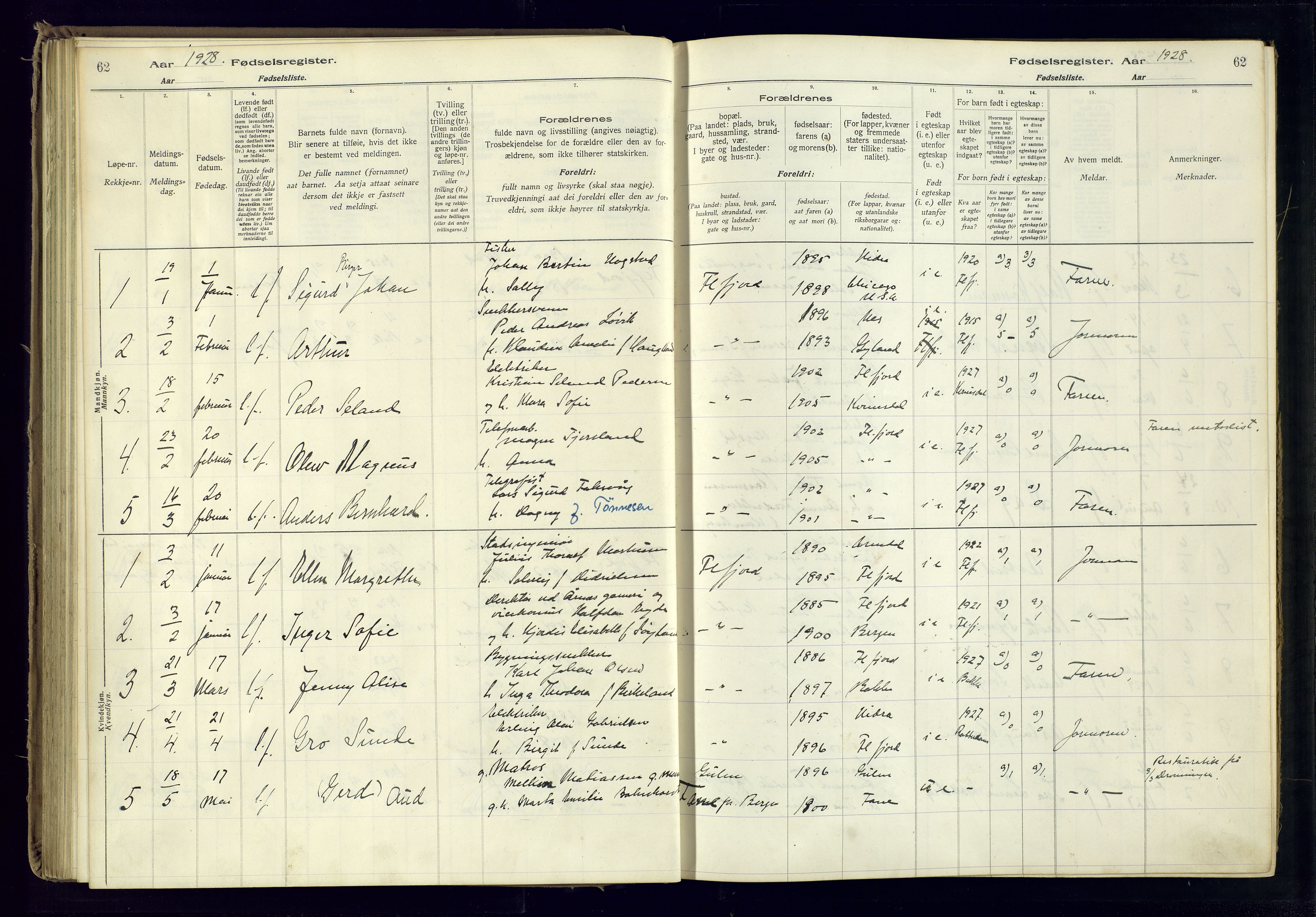 Flekkefjord sokneprestkontor, AV/SAK-1111-0012/J/Ja/L0001: Birth register no. 1, 1916-1948, p. 62