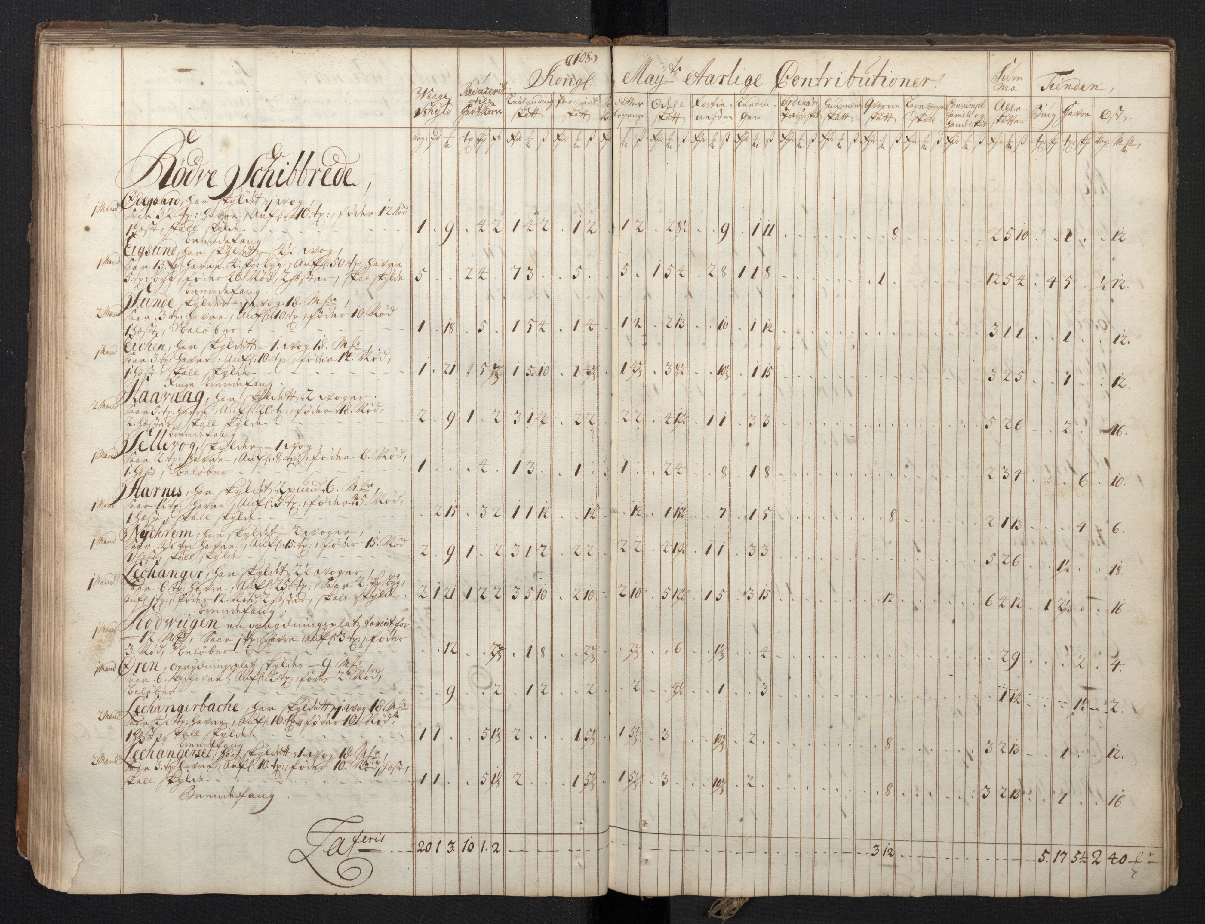Rentekammeret inntil 1814, Realistisk ordnet avdeling, RA/EA-4070/N/Nb/Nbf/L0149: Sunnmøre, prøvematrikkel, 1714, p. 100