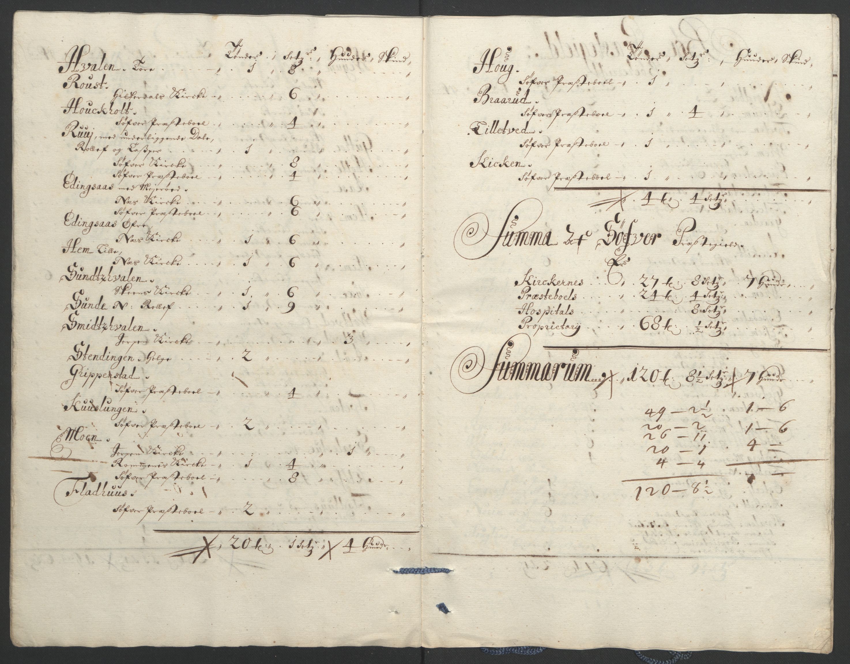 Rentekammeret inntil 1814, Reviderte regnskaper, Fogderegnskap, AV/RA-EA-4092/R35/L2091: Fogderegnskap Øvre og Nedre Telemark, 1690-1693, p. 187